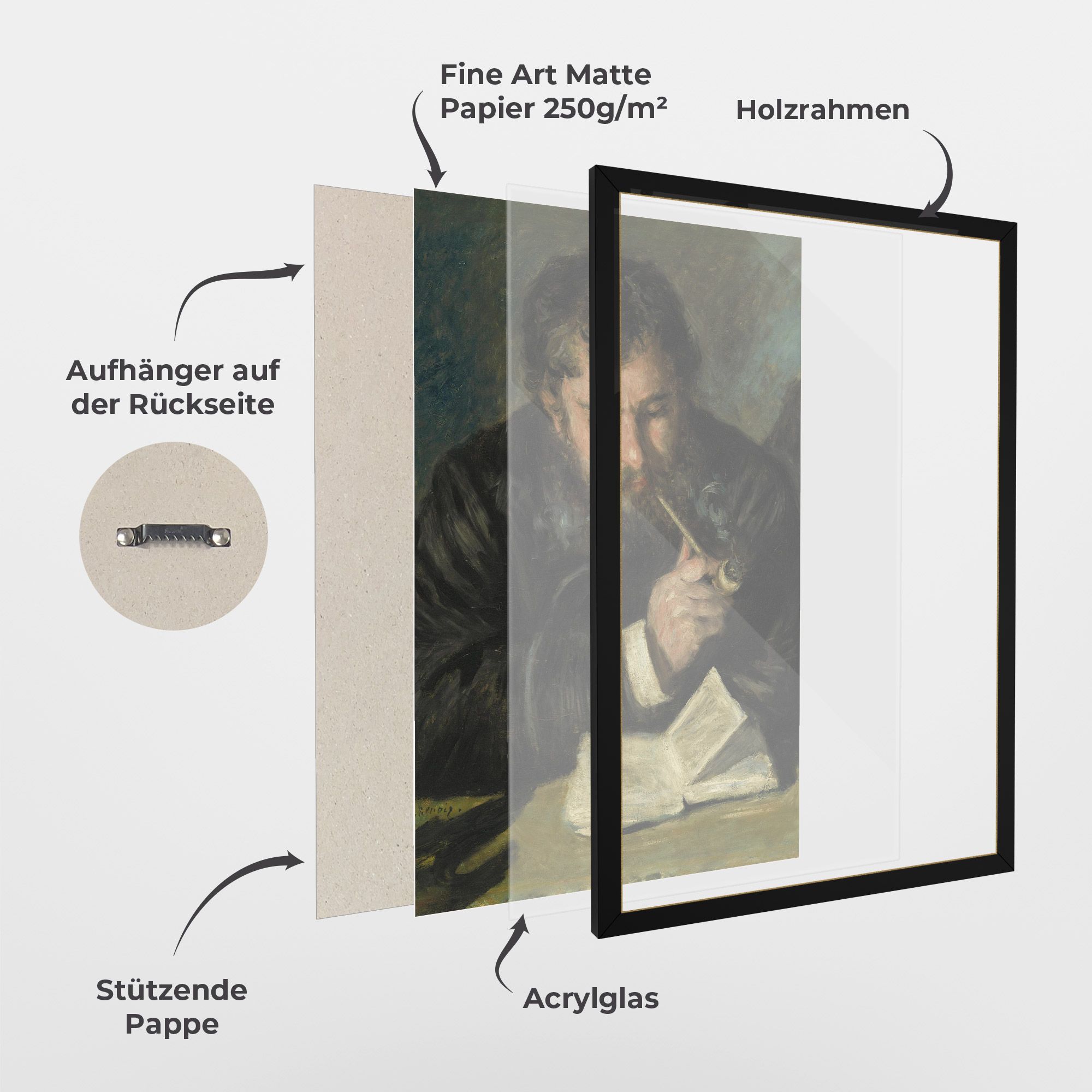 Claude Monet By Pierre mockup 1