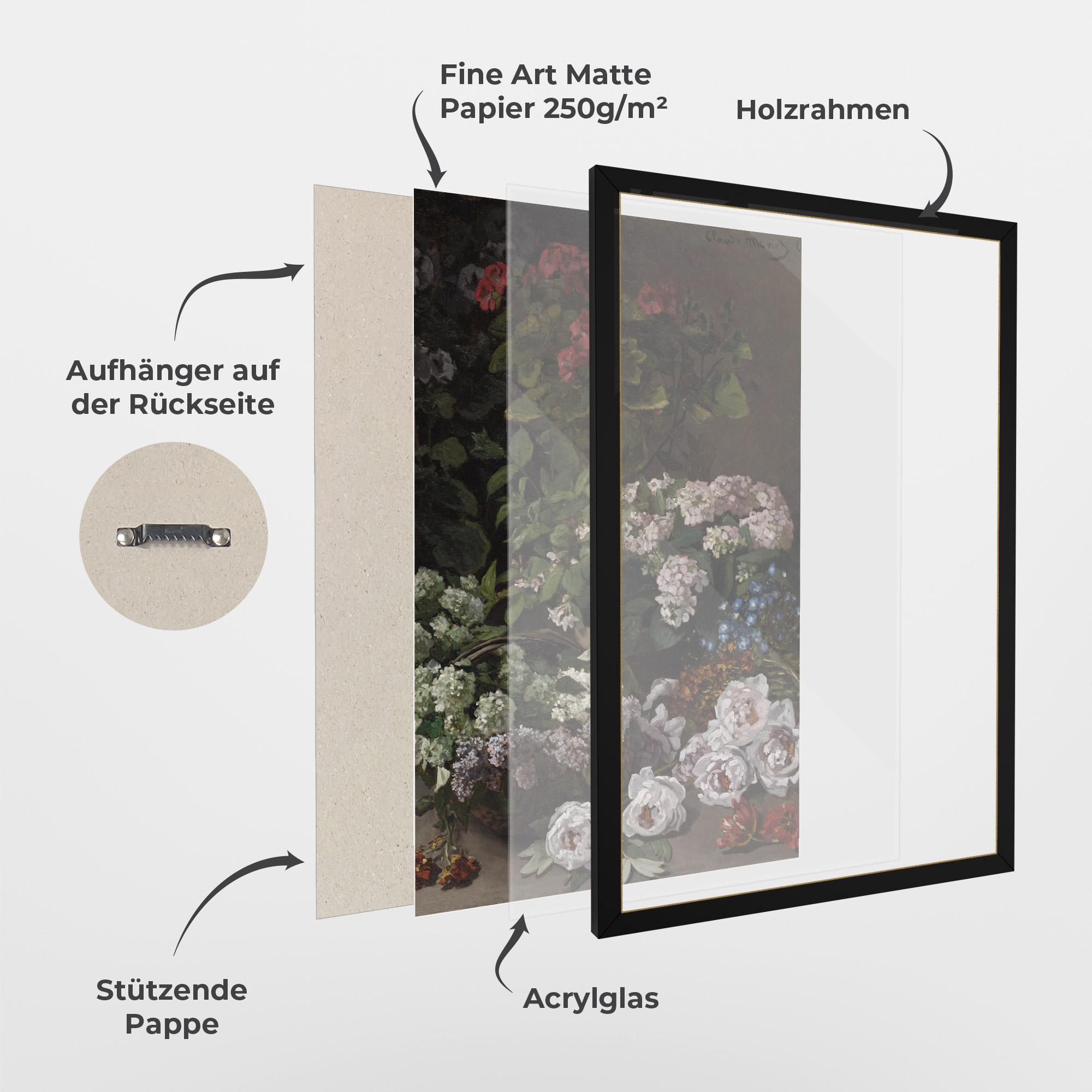 Gerahmte Poster Spring Flowers Monet mockup 1