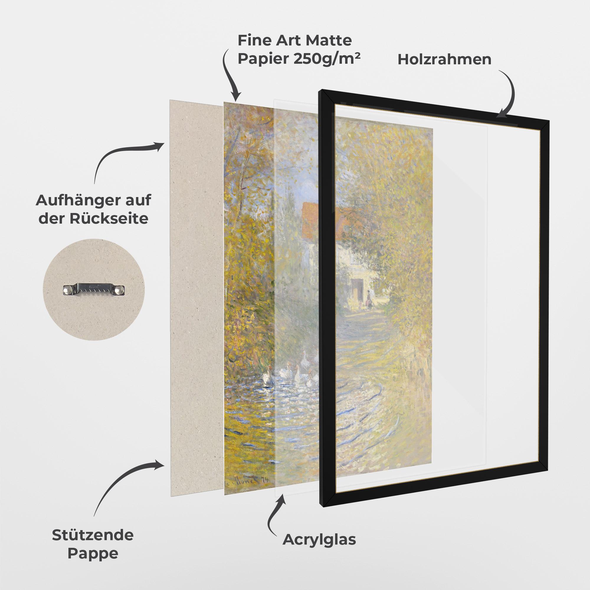 Gerahmte Poster The Geese mockup 1