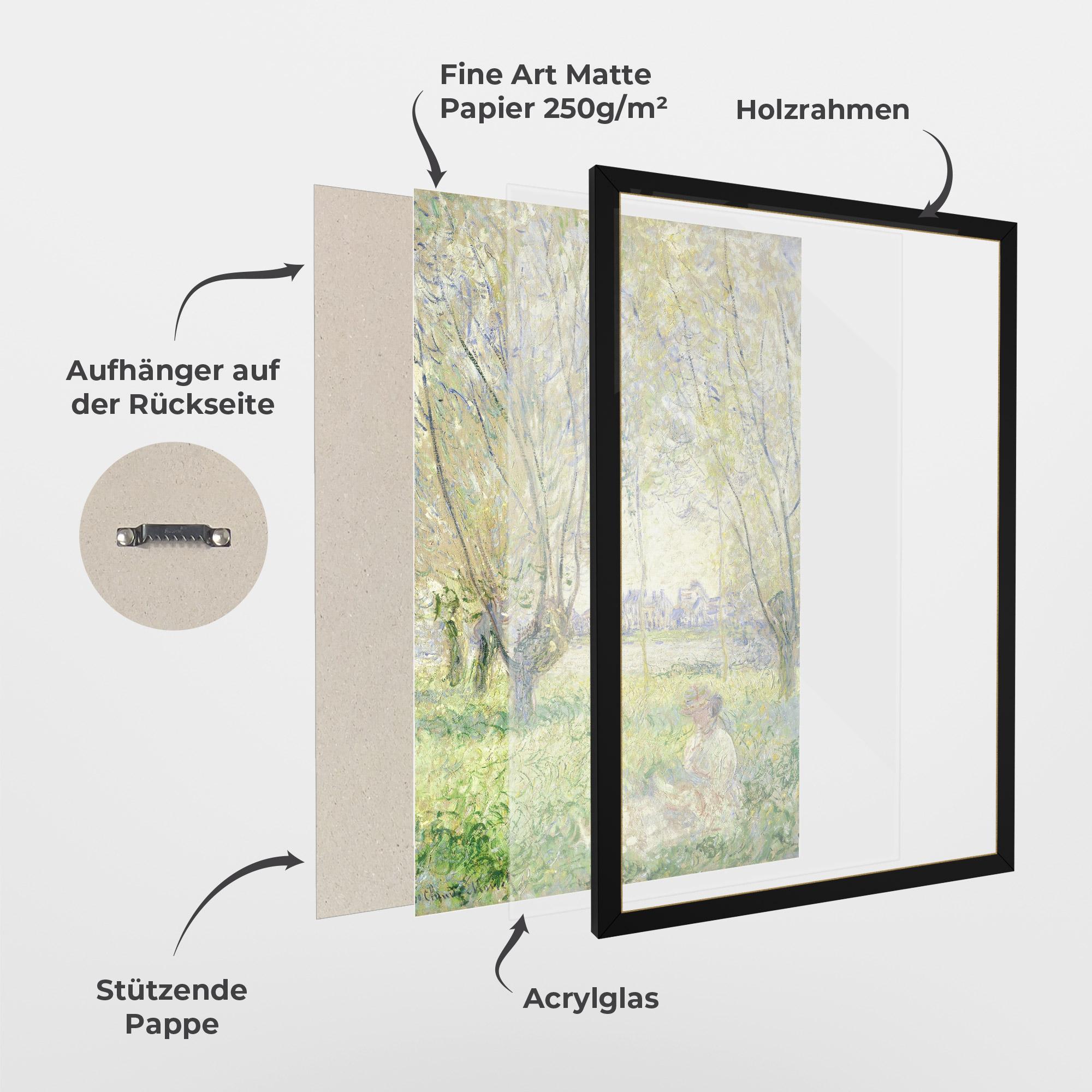 Gerahmte Poster Under The Willows mockup 1