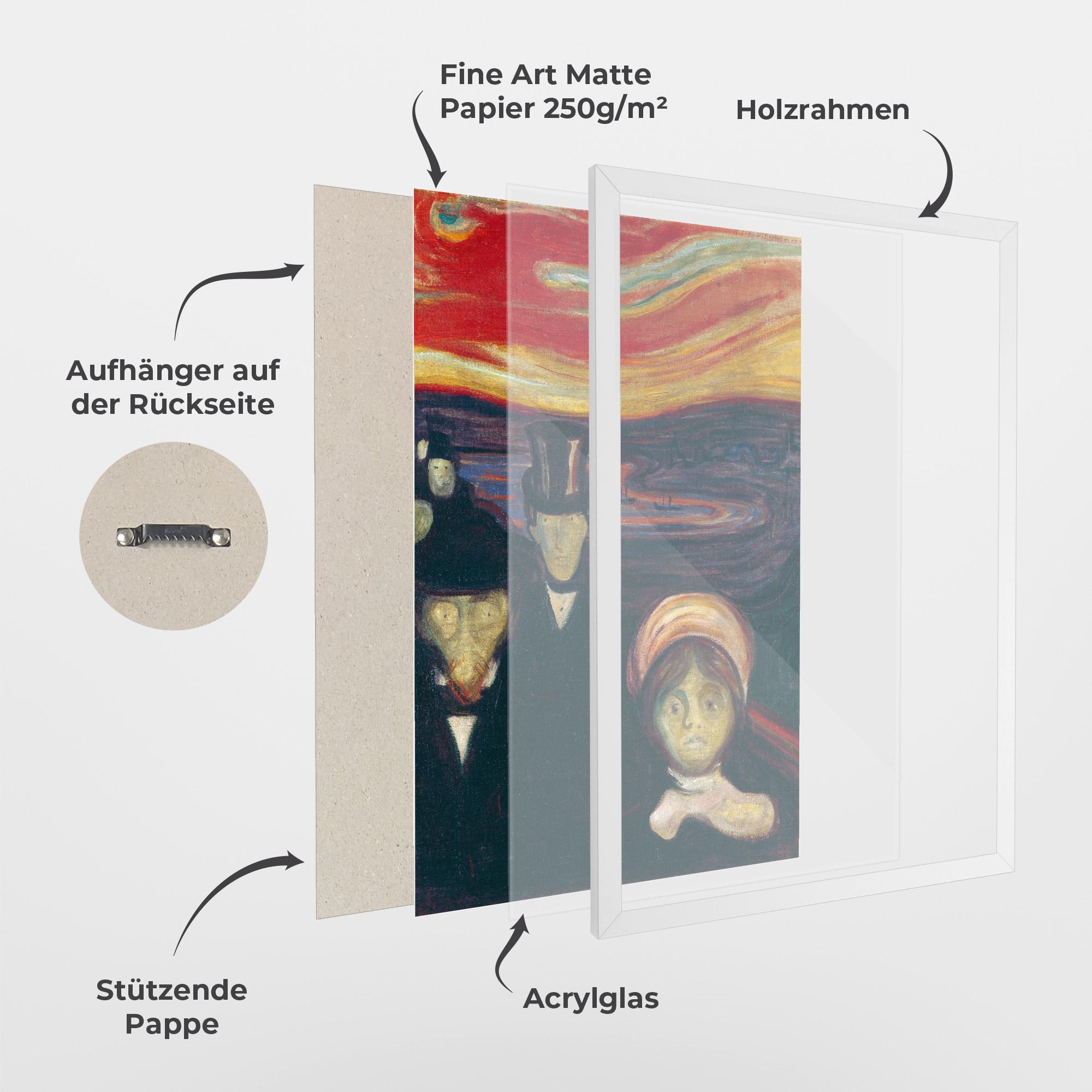 Gerahmte Poster Anxiety mockup 1