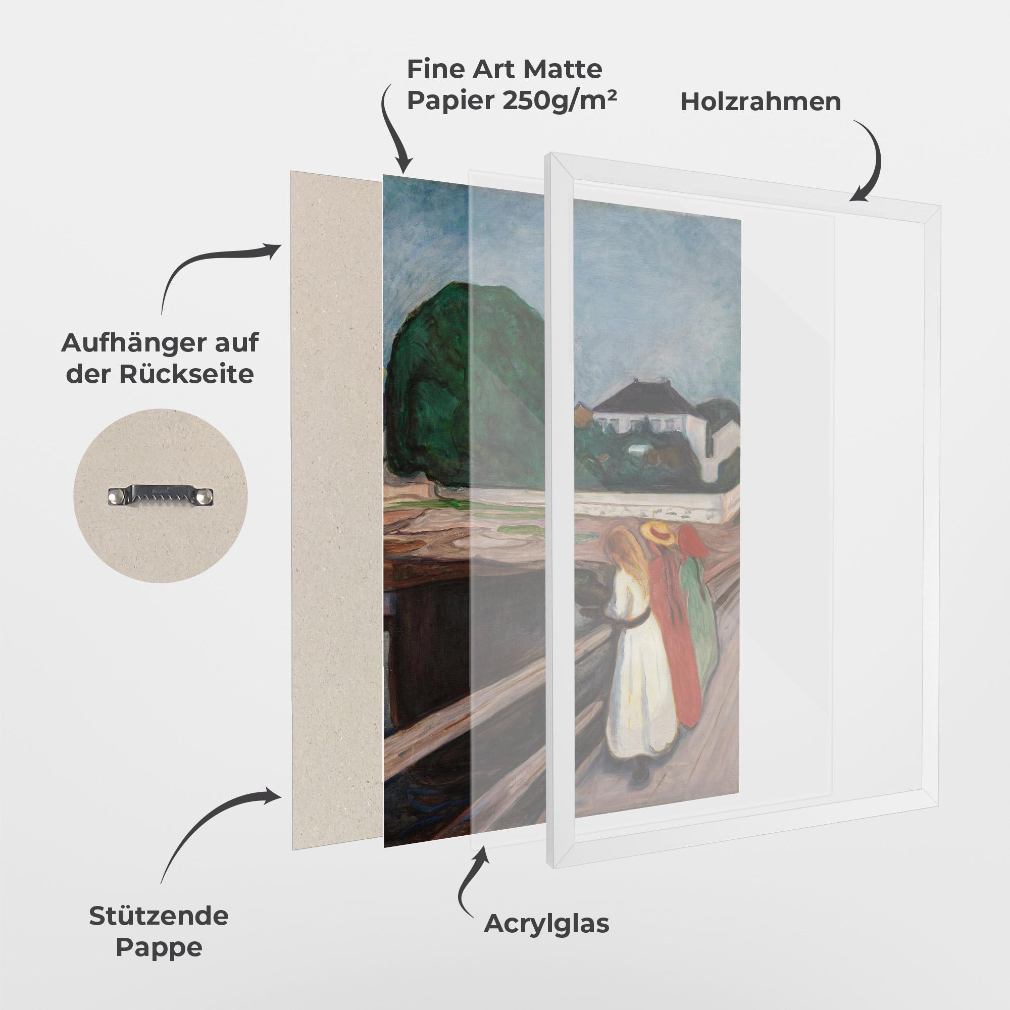 Gerahmte Poster Girls On The Bridge mockup 1