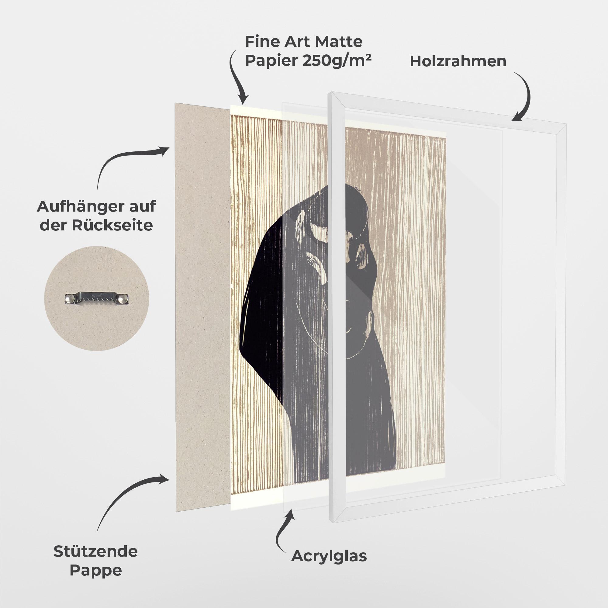 Gerahmte Poster Kiss mockup 1