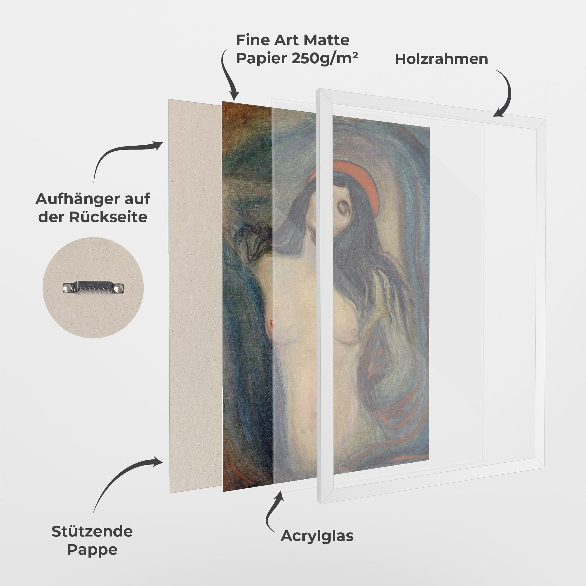 Gerahmte Poster Madonna mockup 1