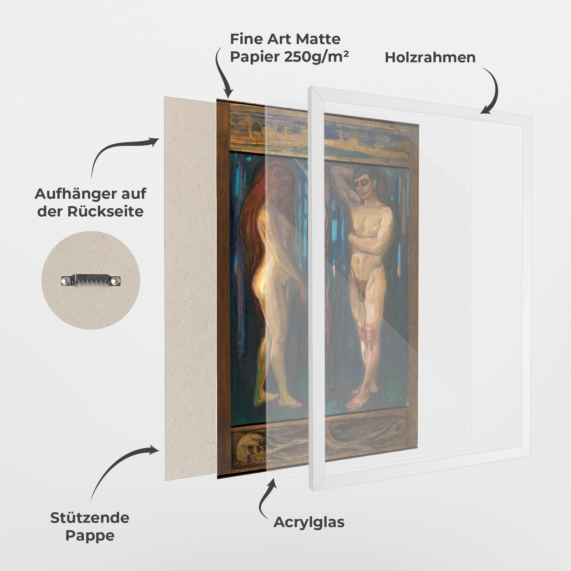 Gerahmte Poster Metabolism mockup 1