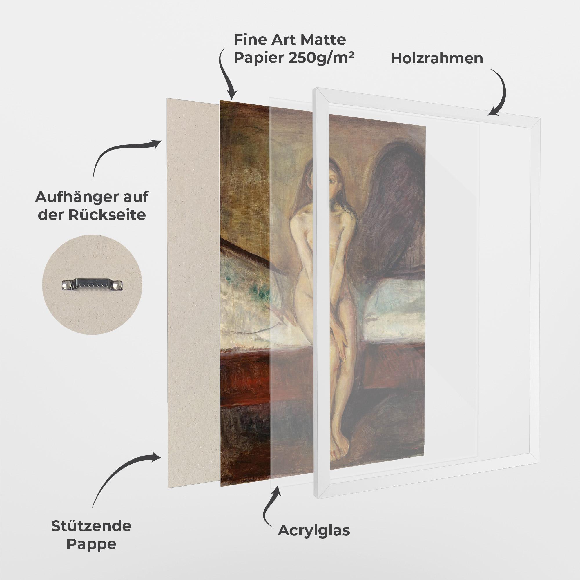 Gerahmte Poster Puberty mockup 1