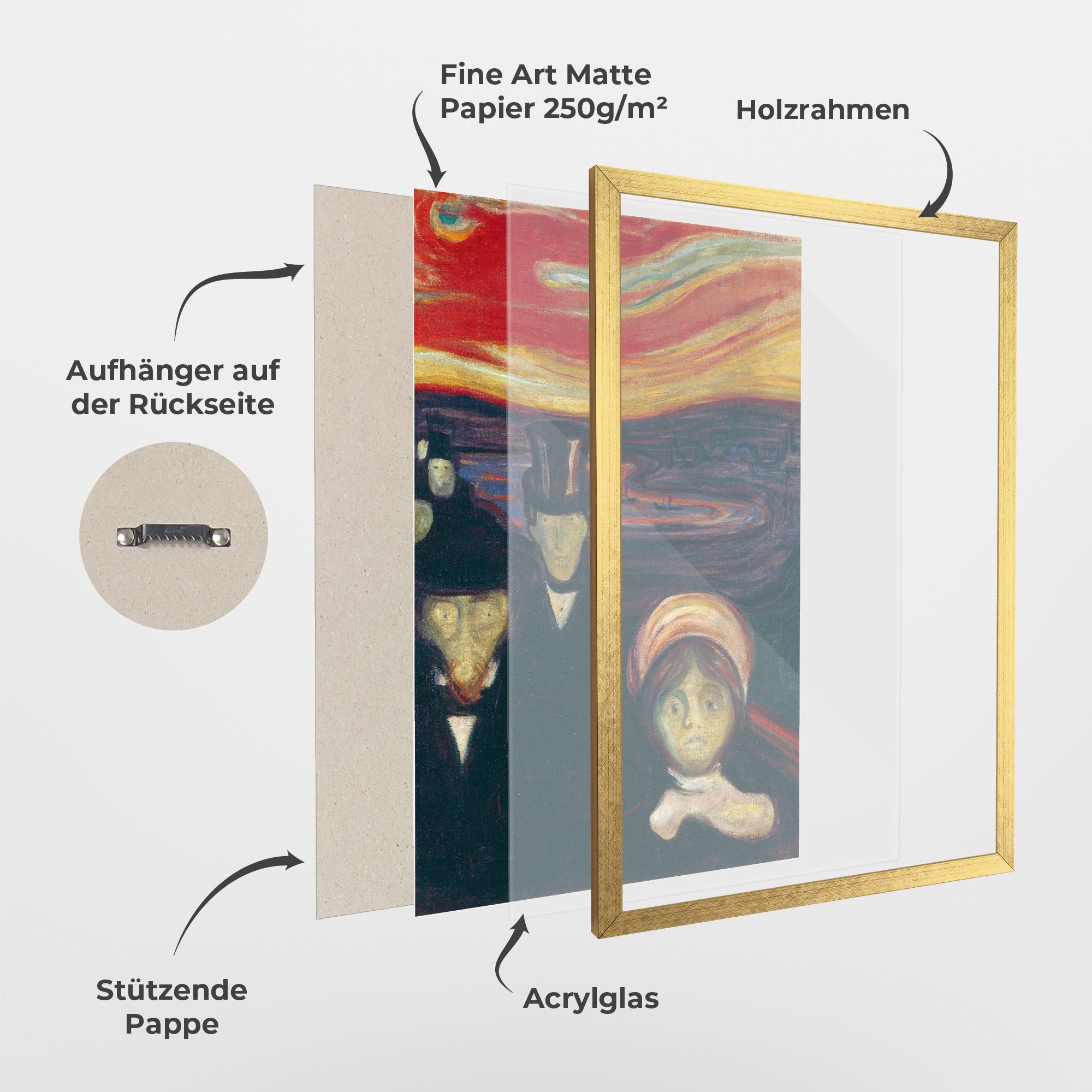 Gerahmte Poster Anxiety mockup 1