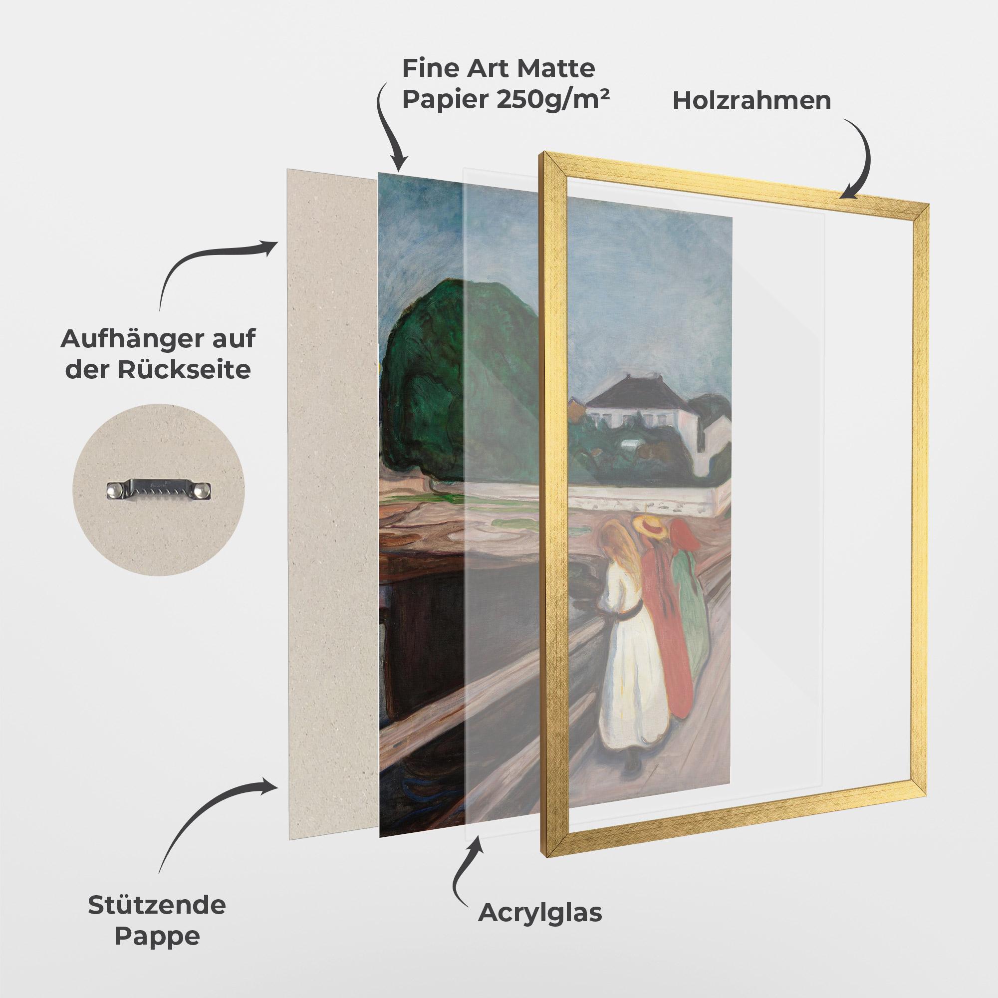 Gerahmte Poster Girls On The Pier mockup 1