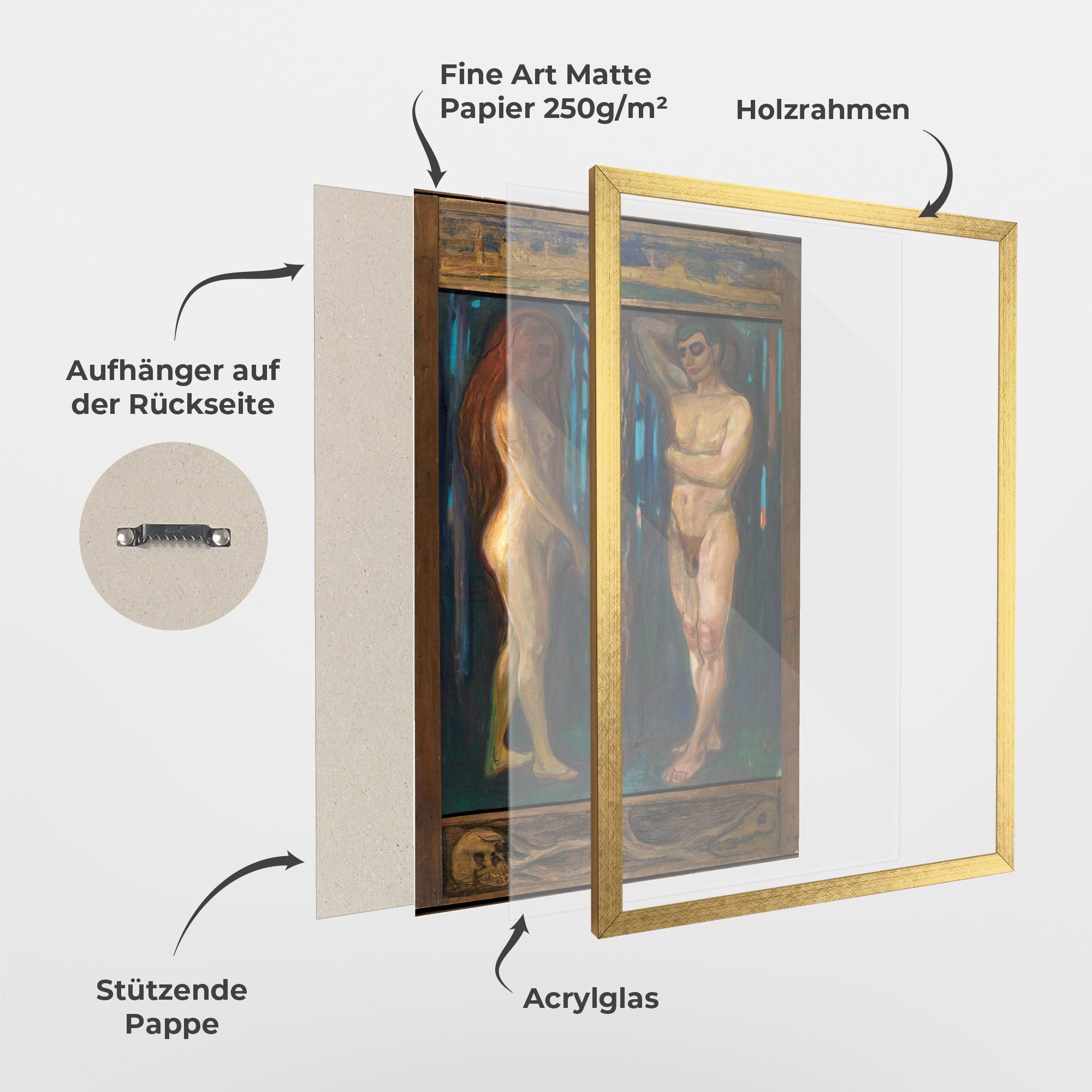 Gerahmte Poster Metabolism mockup 1