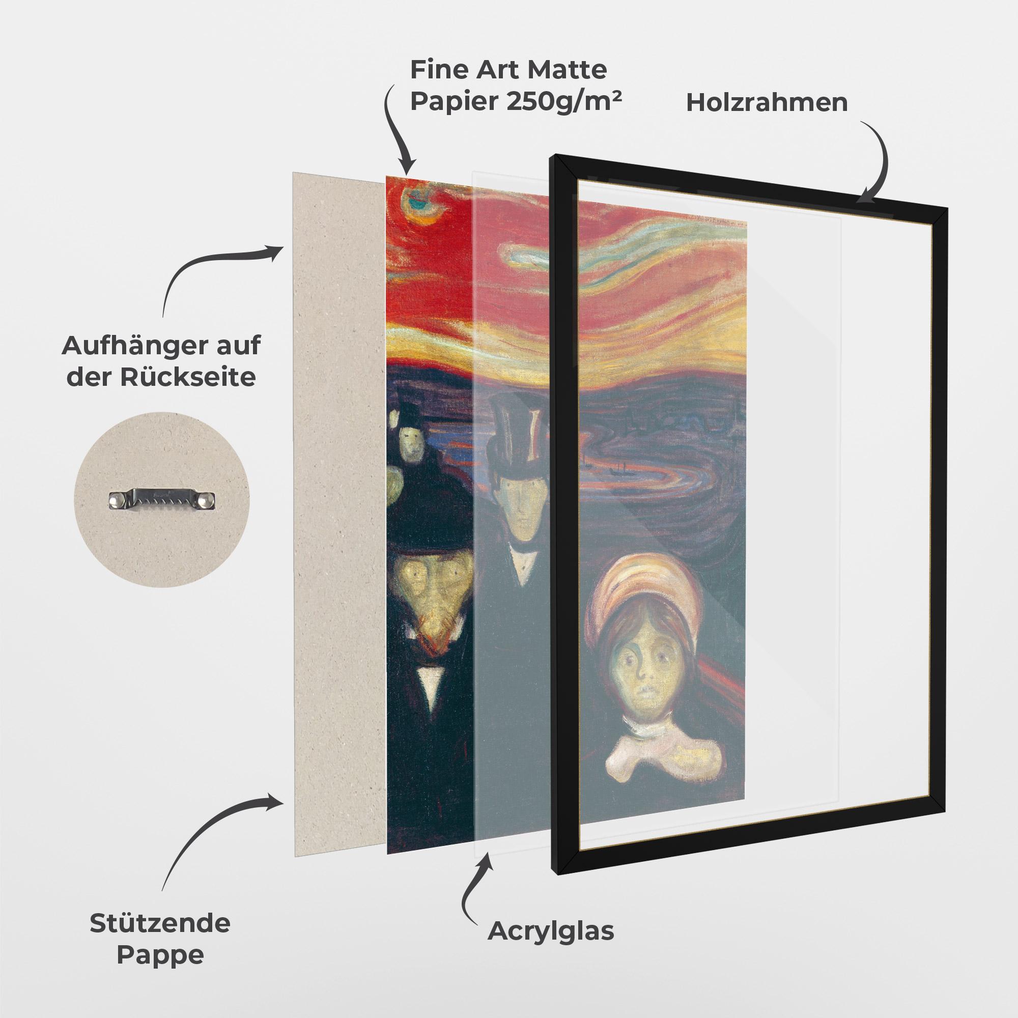 Gerahmte Poster Anxiety mockup 1