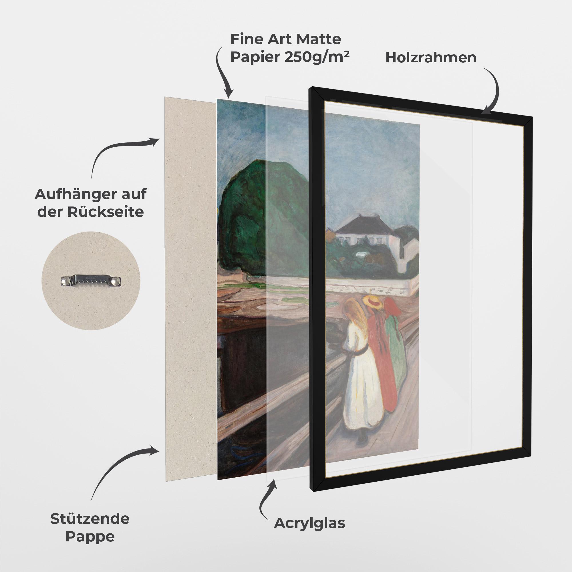 Gerahmte Poster Girls On The Pier mockup 1