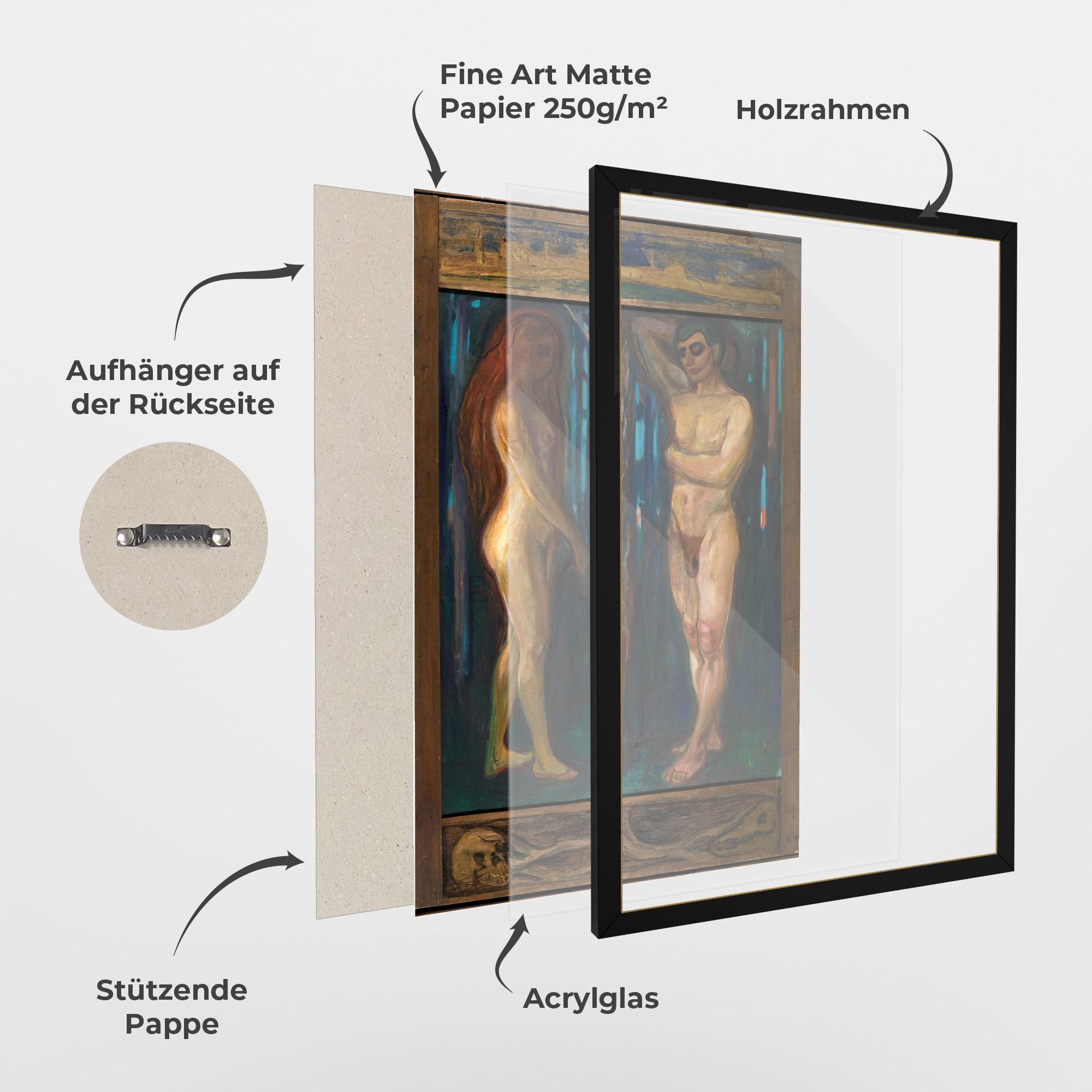 Gerahmte Poster Metabolism mockup 1