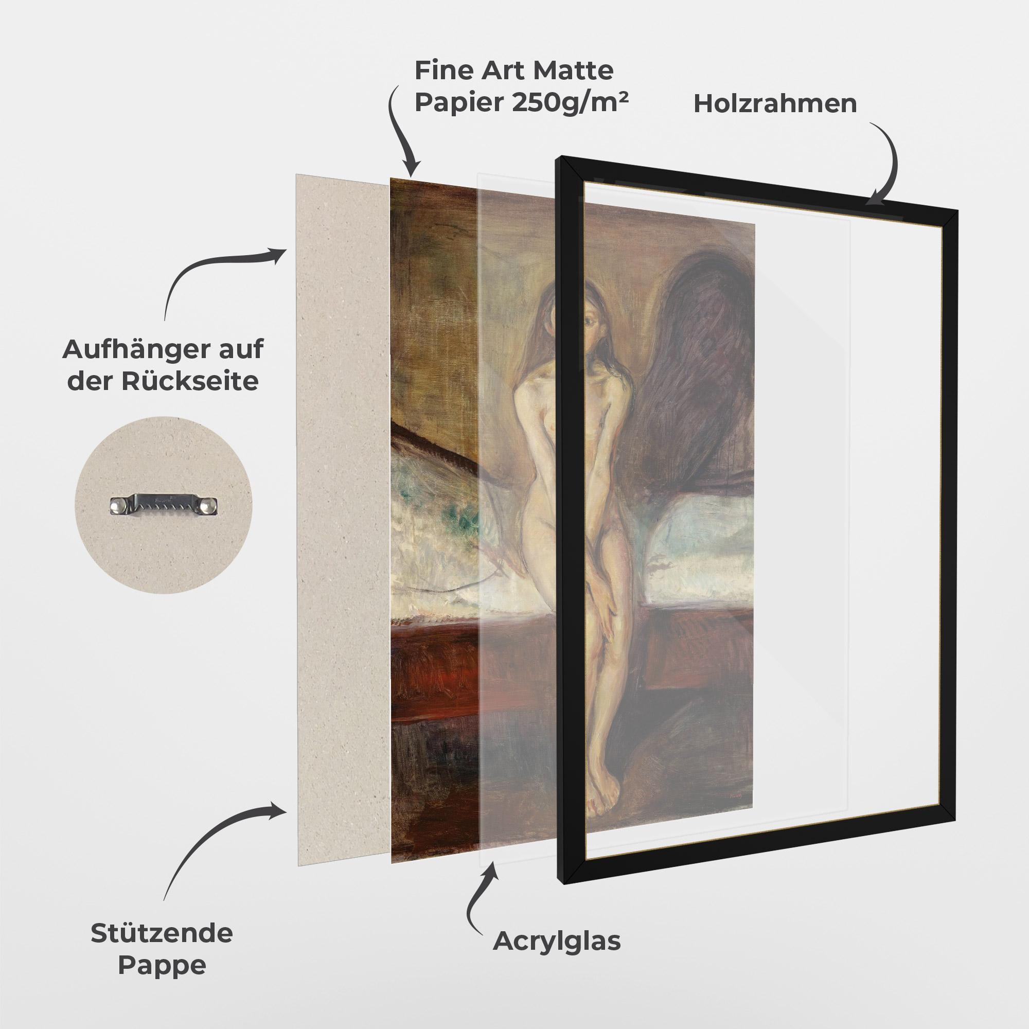 Gerahmte Poster Puberty mockup 1