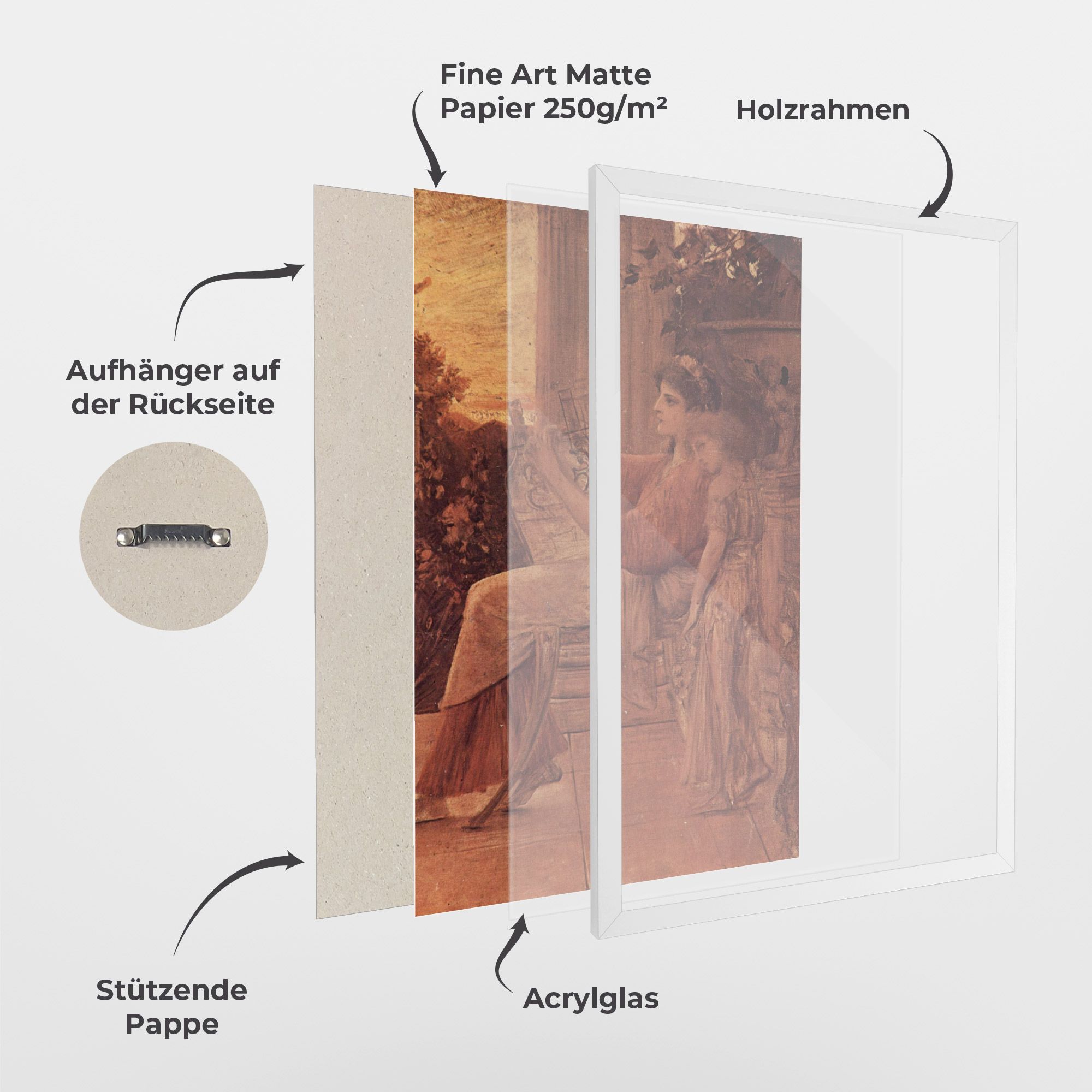 Gustav Klimt Painting mockup 1