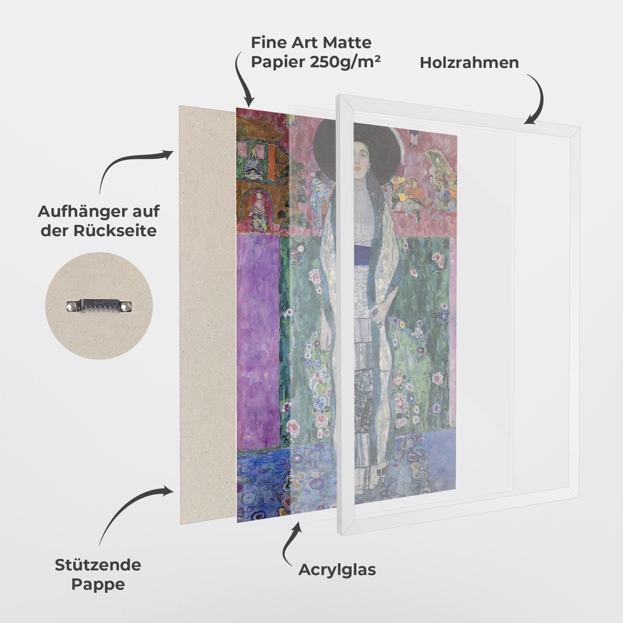 Portrait Of Adele Bloch mockup 1