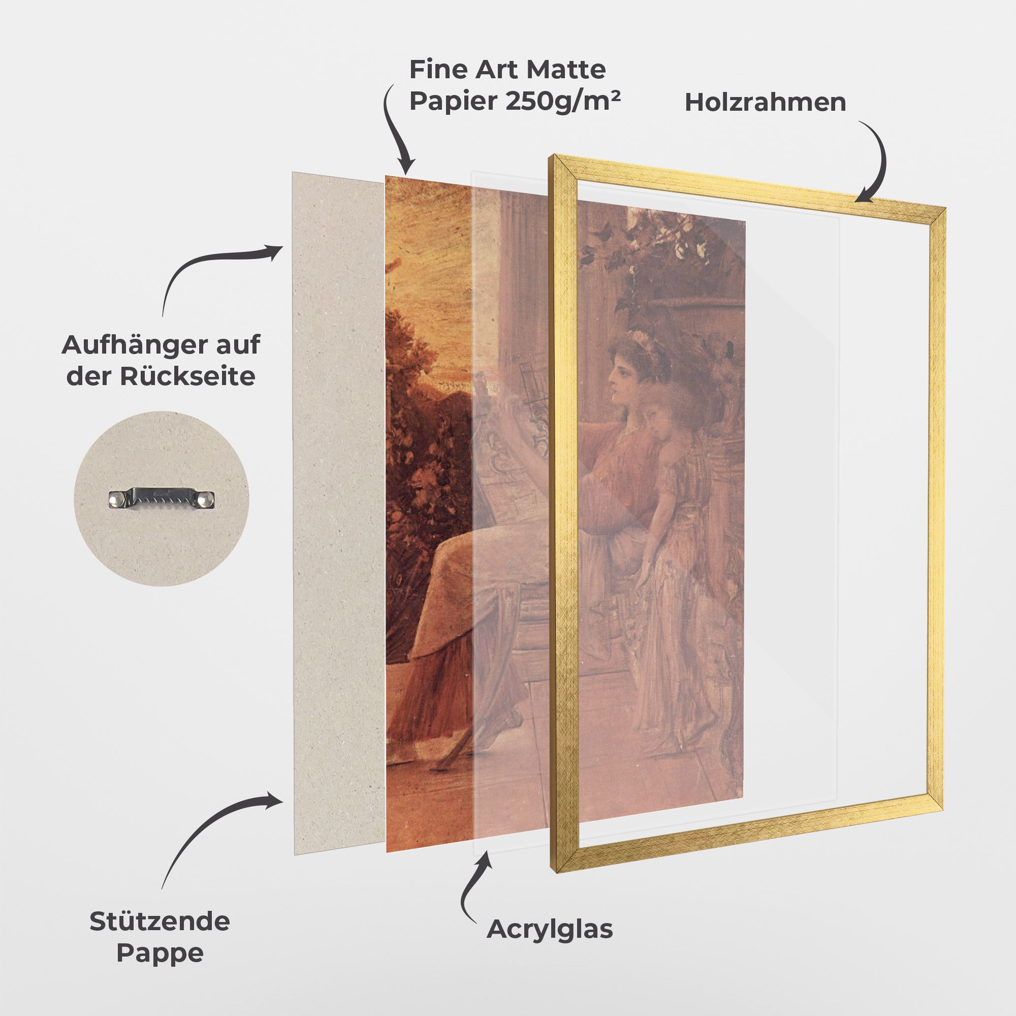 Gustav Klimt Painting mockup 1