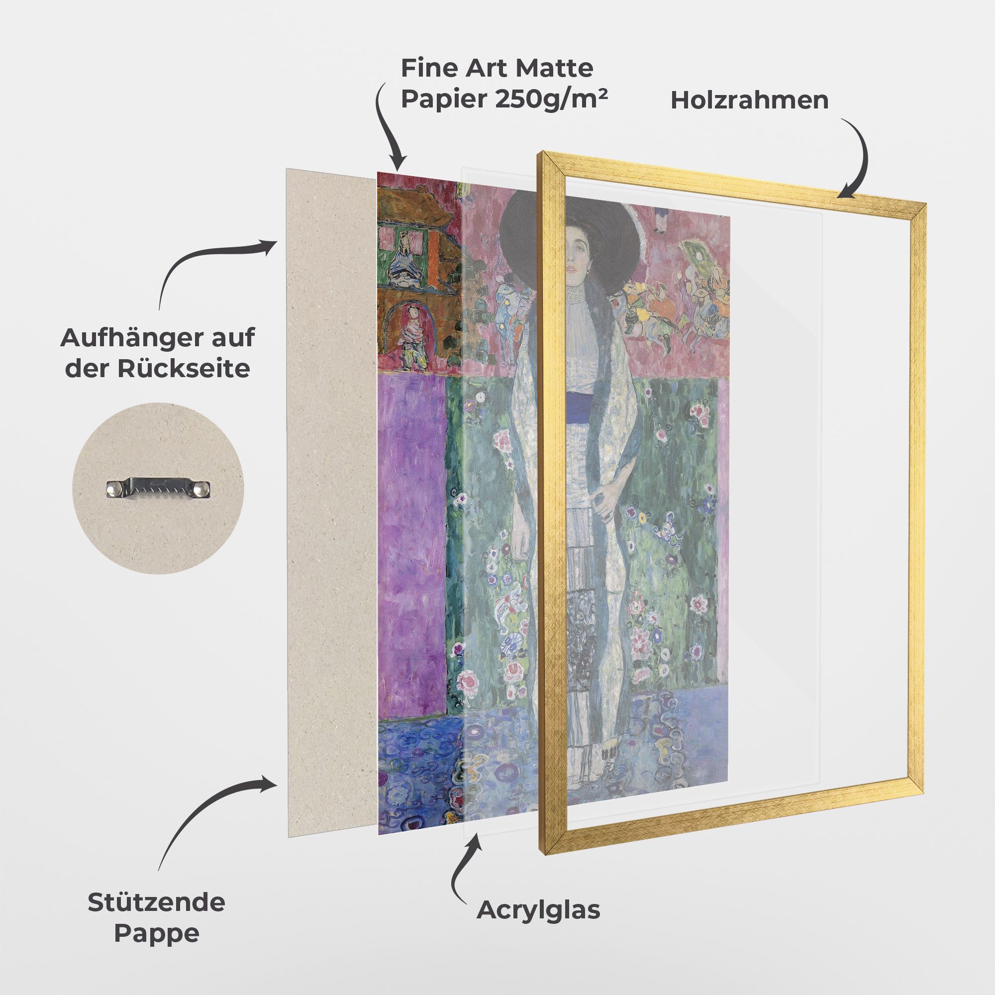 Portrait Of Adele Bloch mockup 1