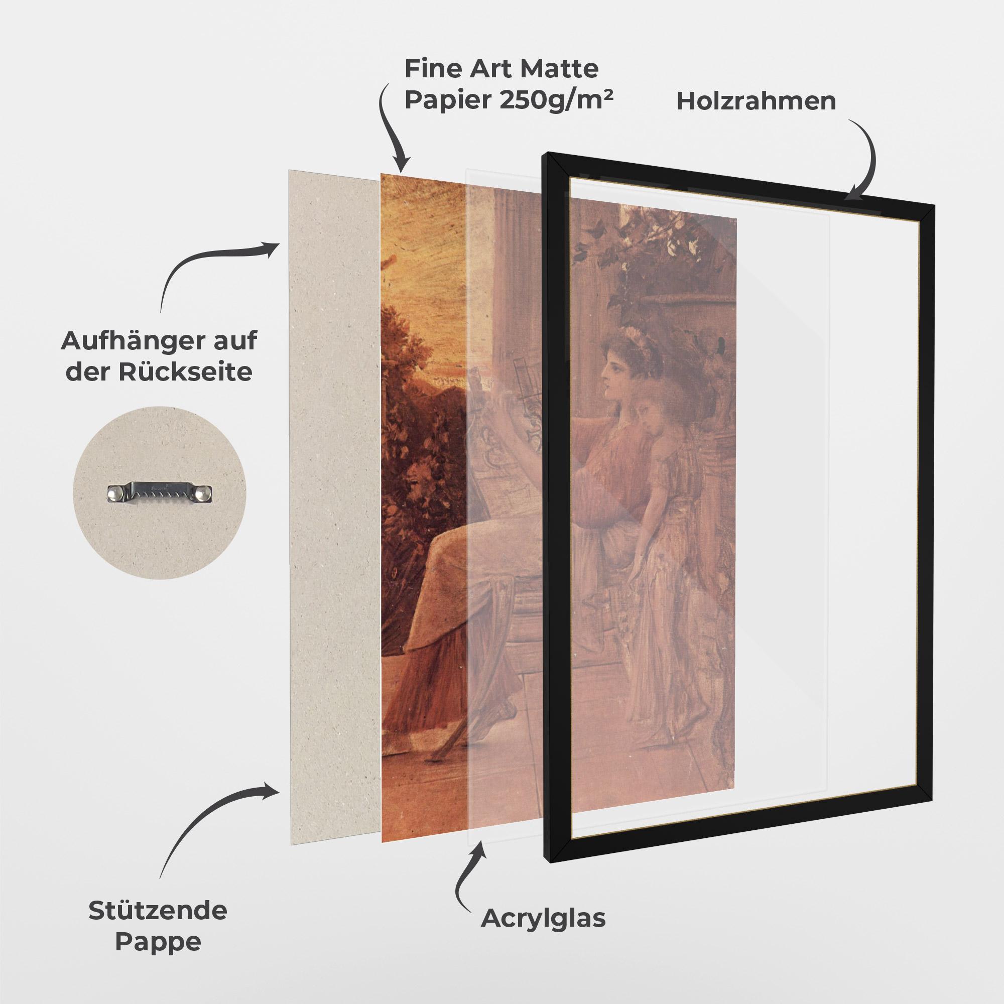 Gerahmte Poster Gustav Klimt Painting mockup 1