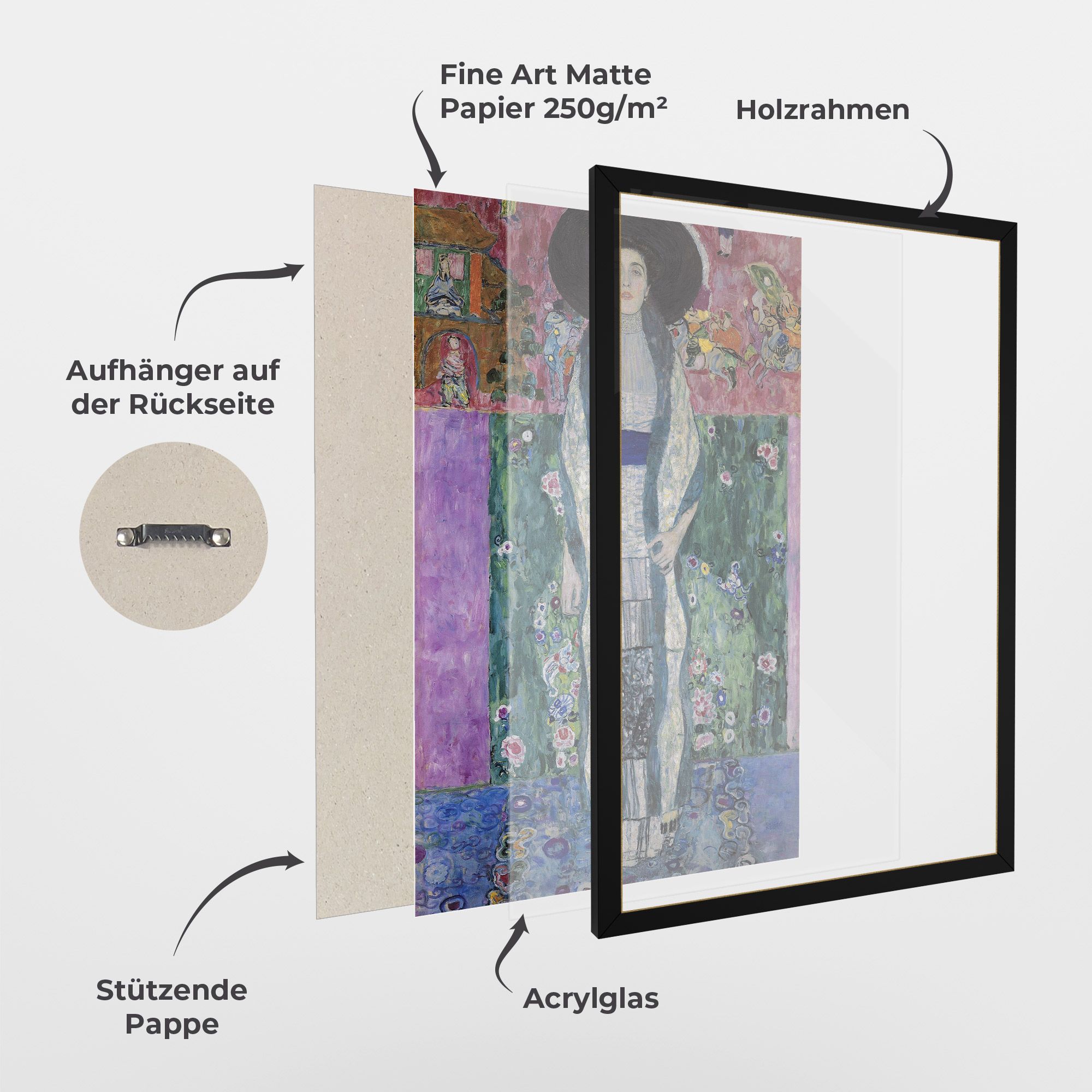 Portrait Of Adele Bloch mockup 1