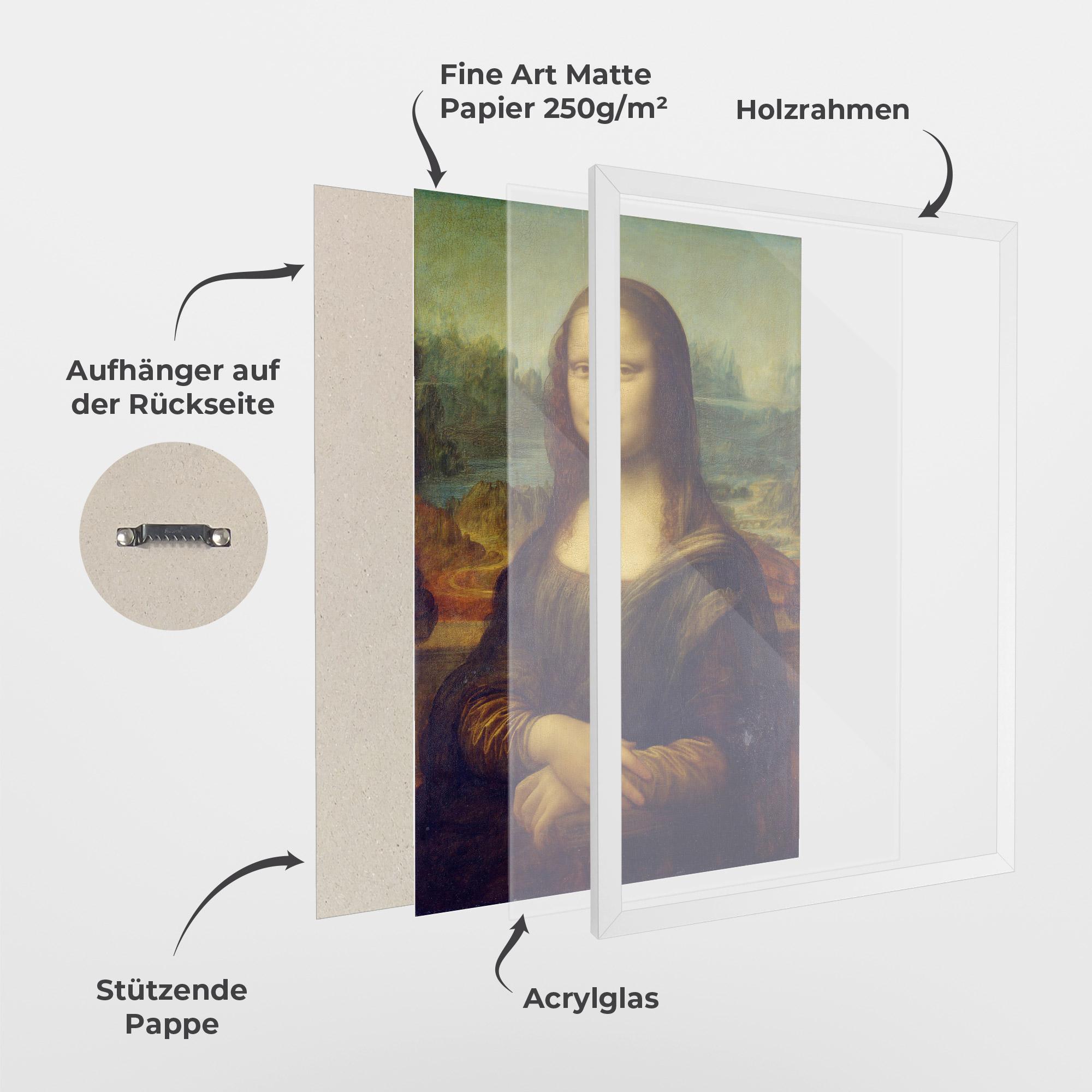 Gerahmte Poster Gioconda By Leonardo Da Vinci mockup 1