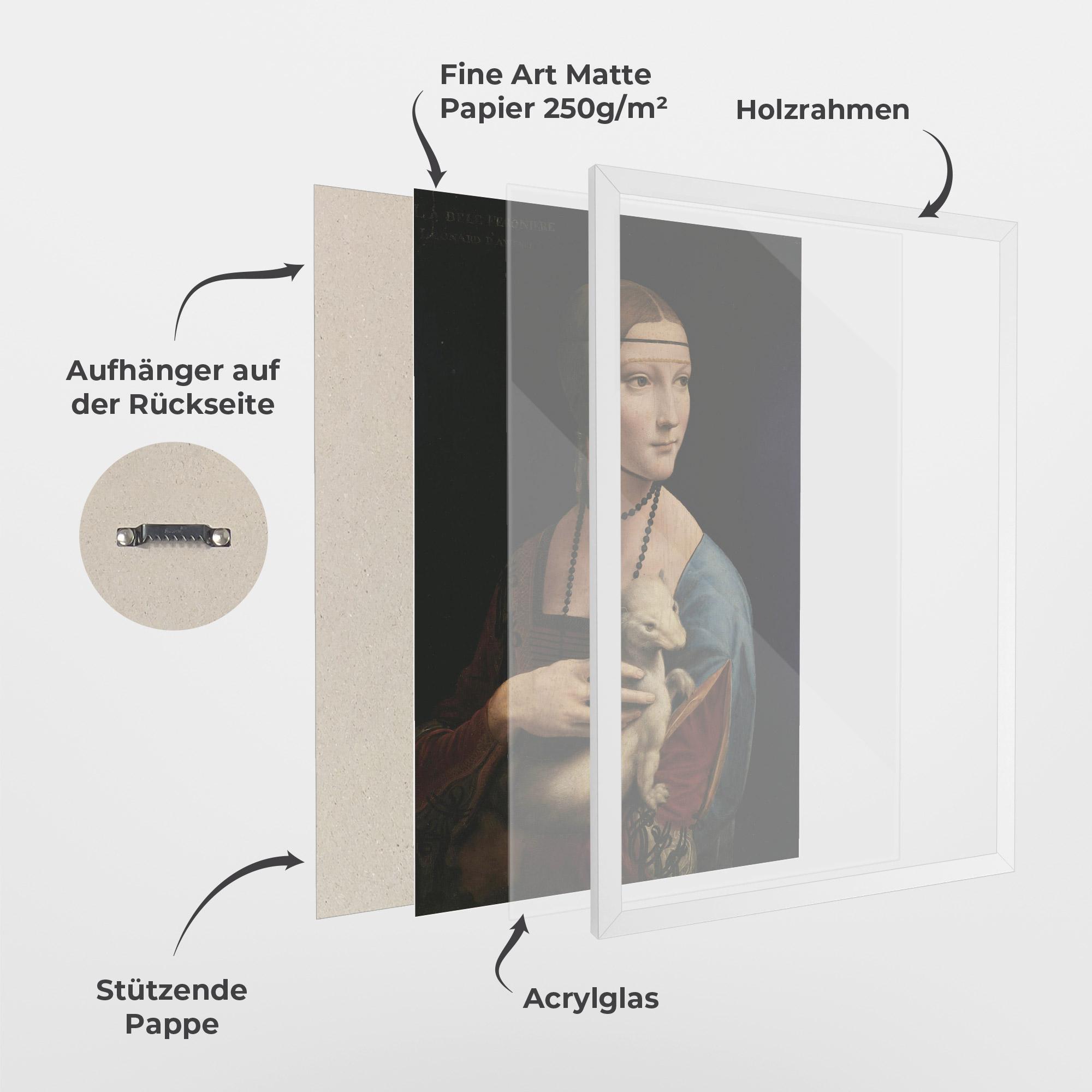 Gerahmte Poster Lady With An Ermine Leonardo Da Vinci mockup 1