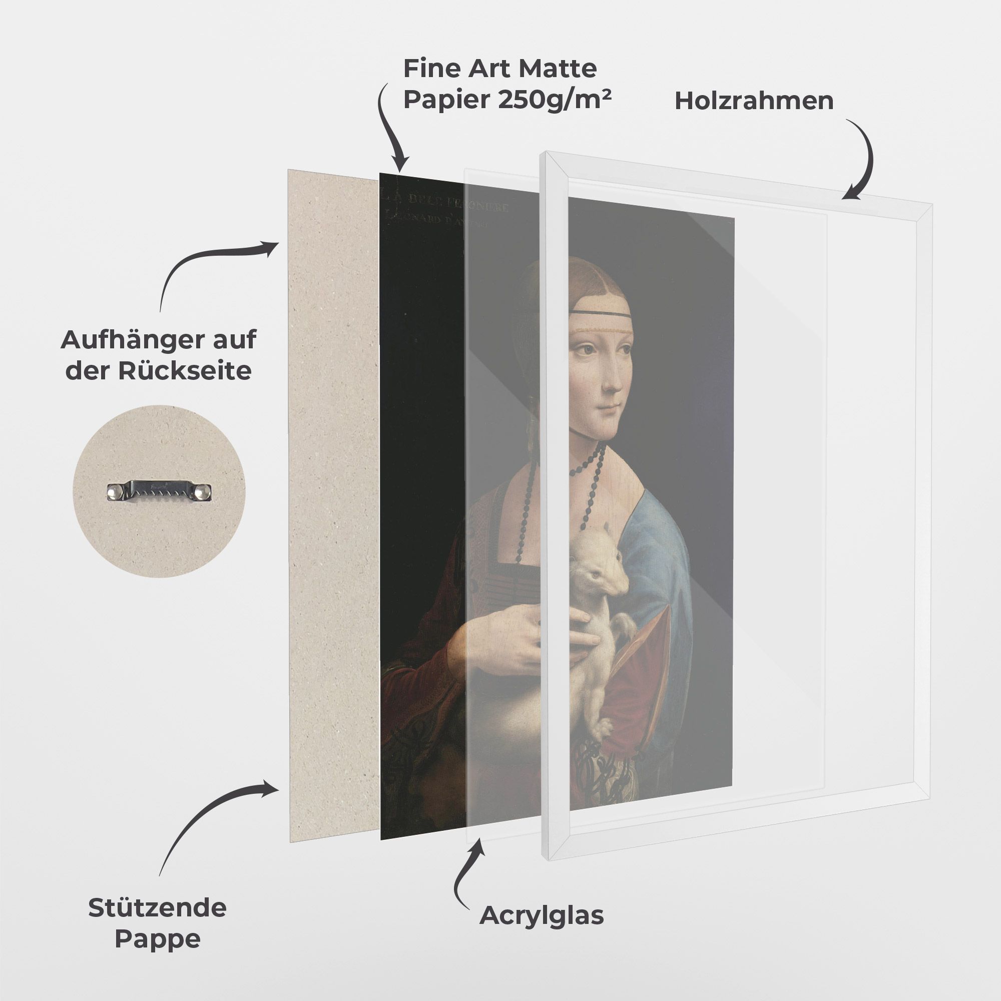 Lady With An Ermine Leonardo Da Vinci mockup 1