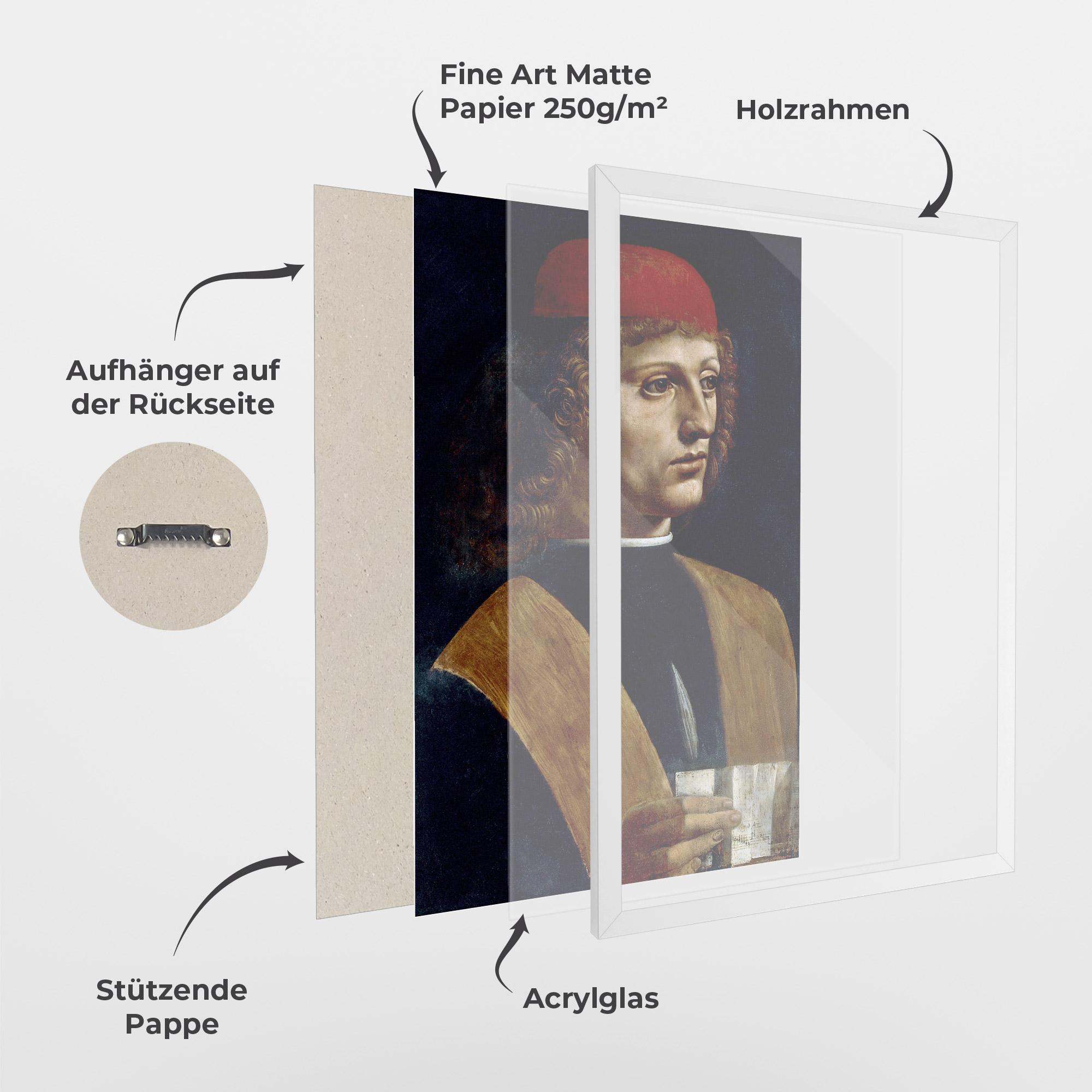Gerahmte Poster Leonardo Da Vinci's The Portrait Of A Musician mockup 1