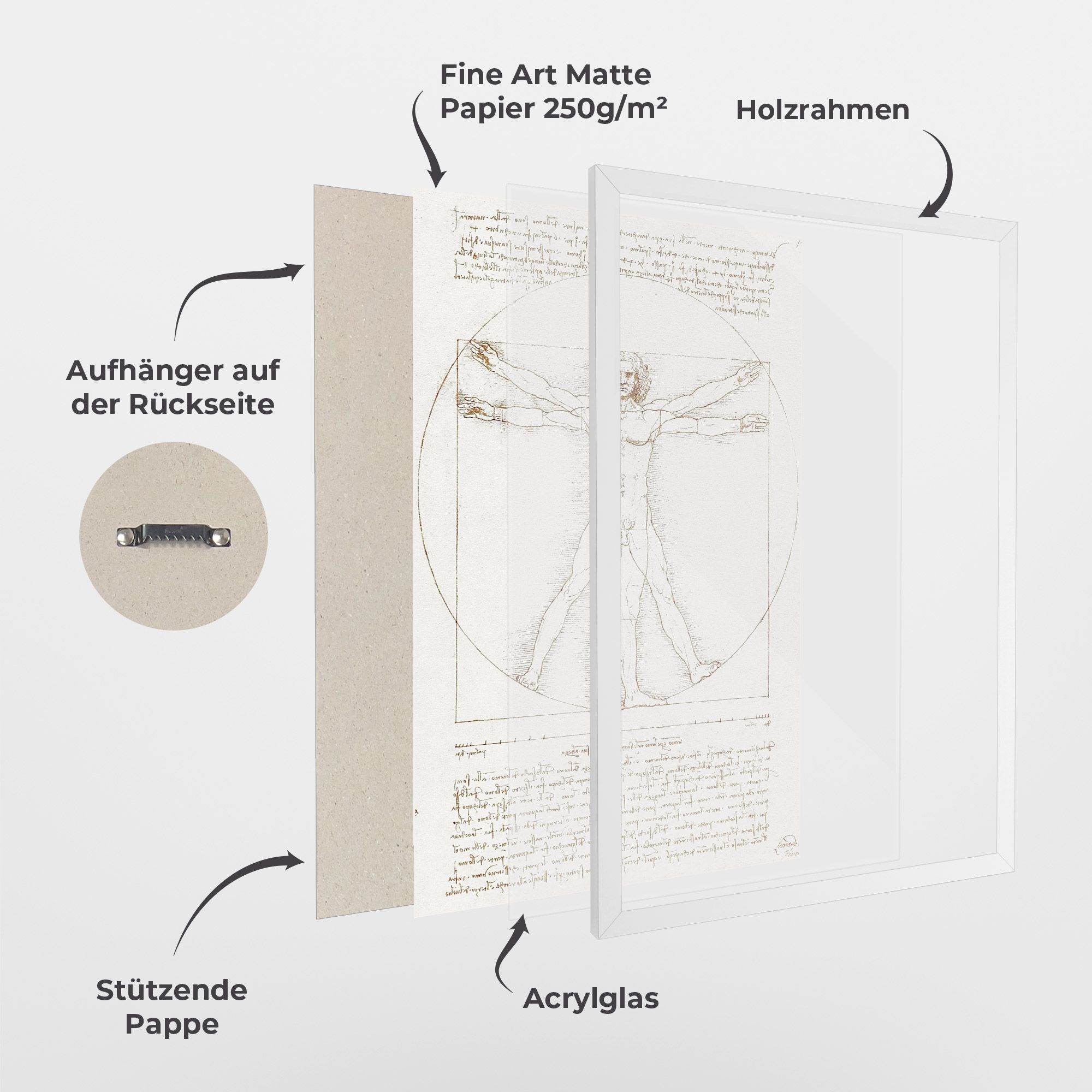 Leonardo Da Vinci's Vitruvian Man mockup 1