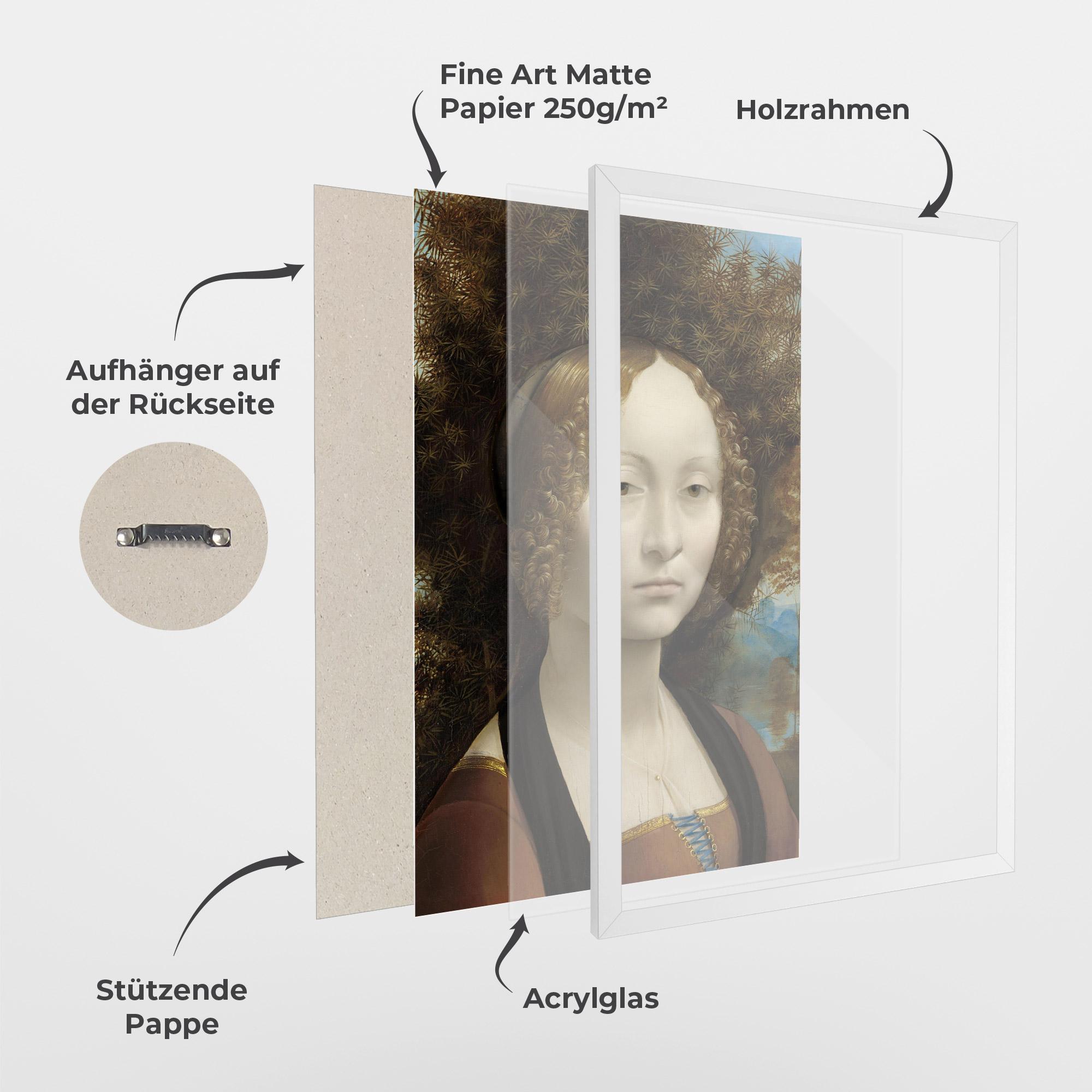 Gerahmte Poster Leonardo Da Vinci Ginevra De Benci mockup 1