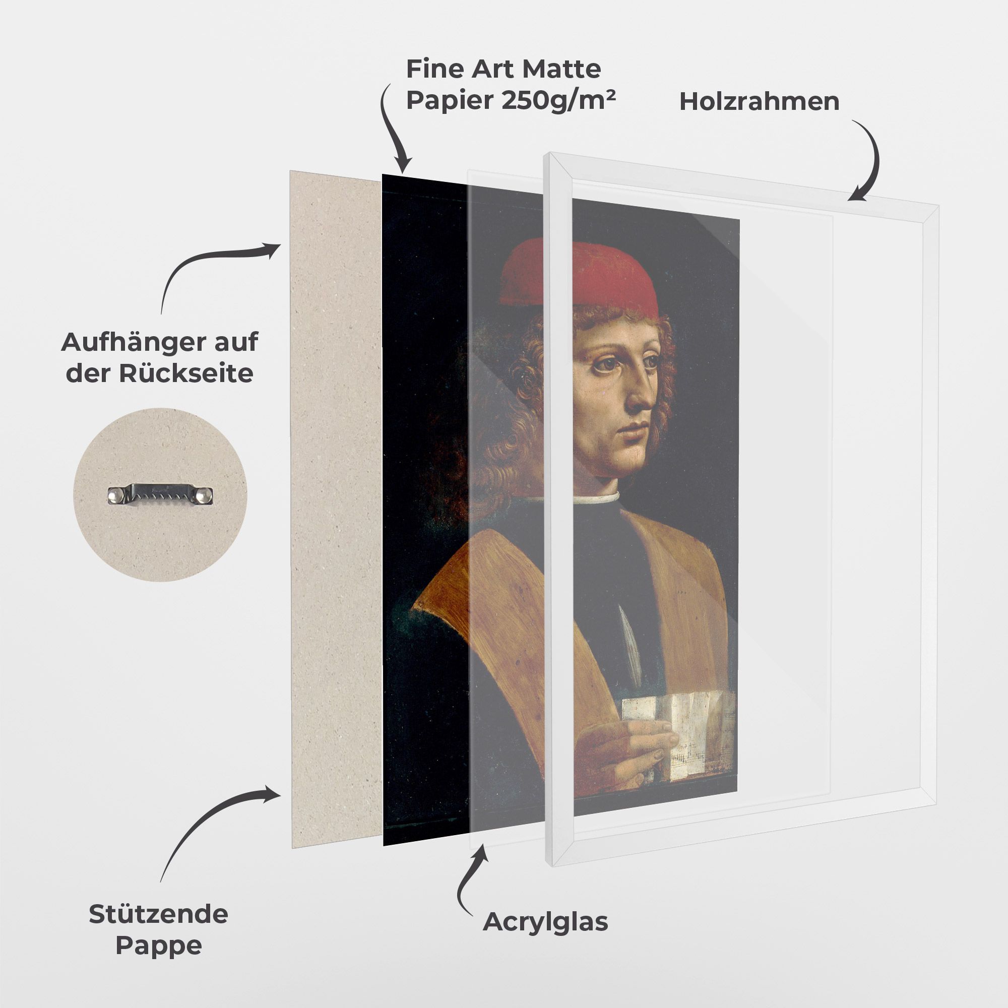 Leonardo Da Vinci Portrait Of A Musician Pinacoteca Ambrosiana mockup 1