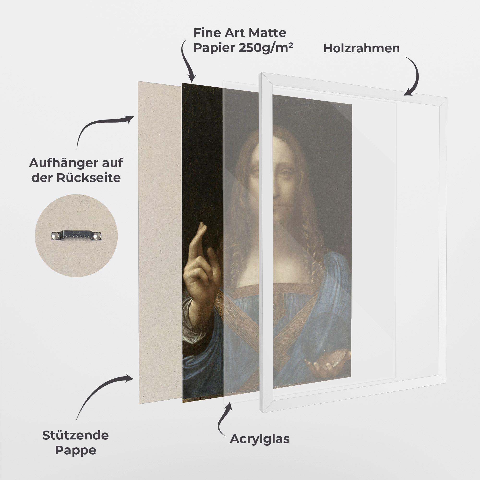 Leonardo Da Vinci Salvator Mundi mockup 1