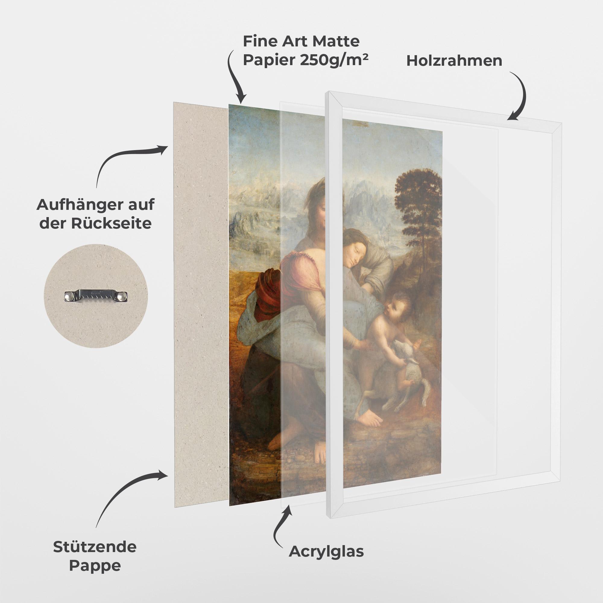 Gerahmte Poster Leonardo Da Vinci Virgin And Child With St Anne mockup 1