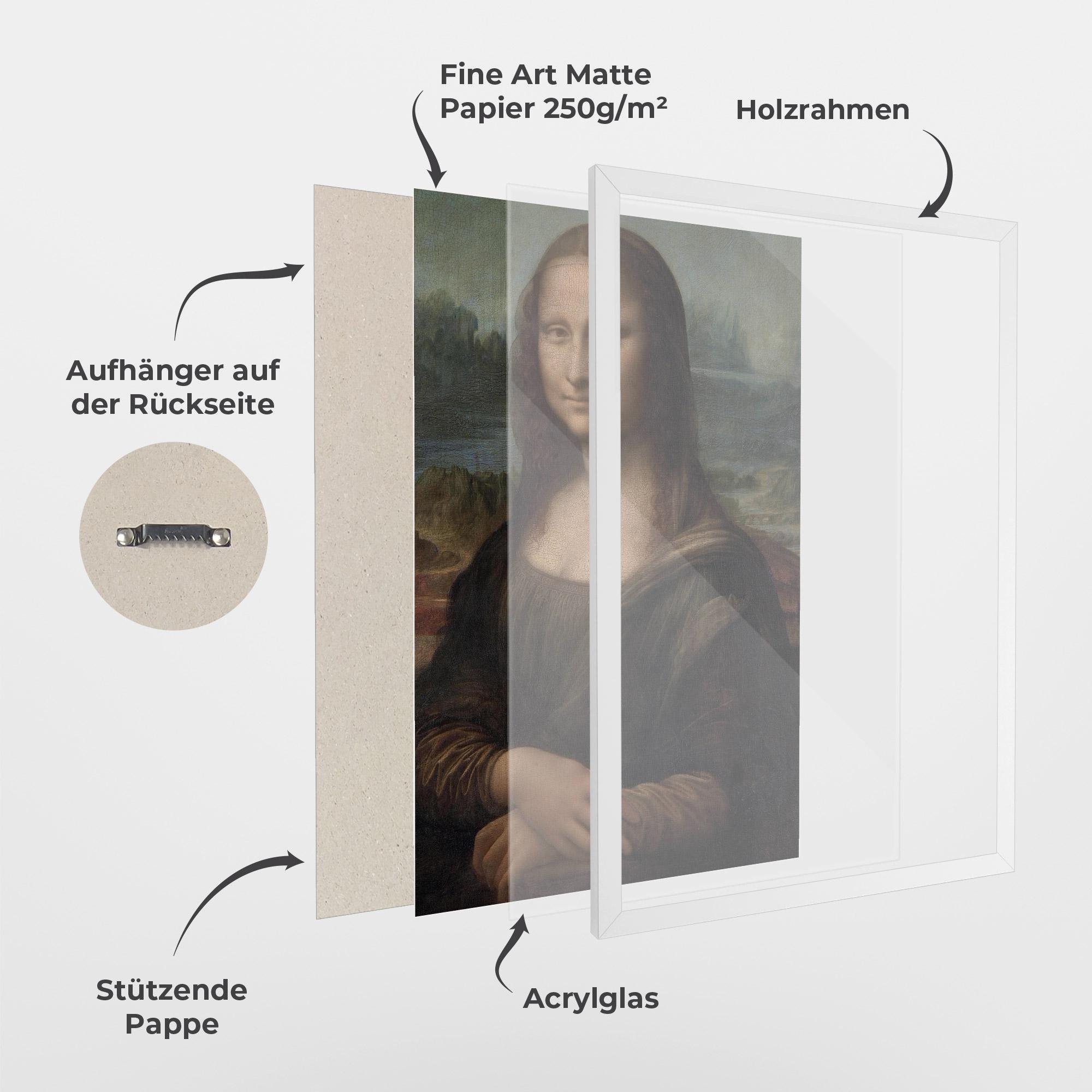 Gerahmte Poster Mona Lisa By Leonardo Da Vinci mockup 1