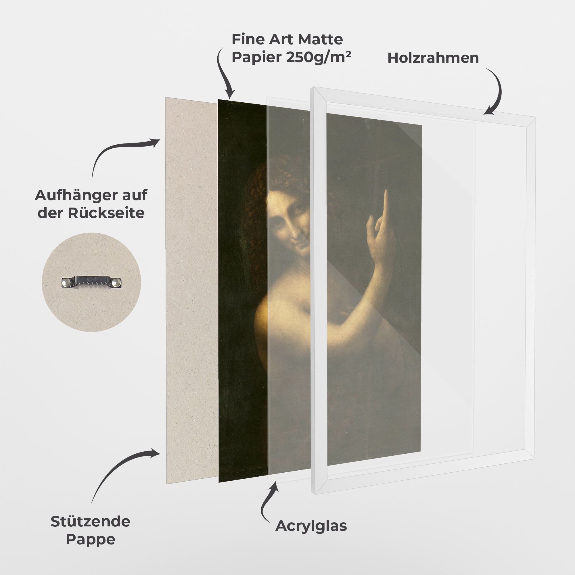 Seonardo Da Vinci Saint John The Baptist mockup 1