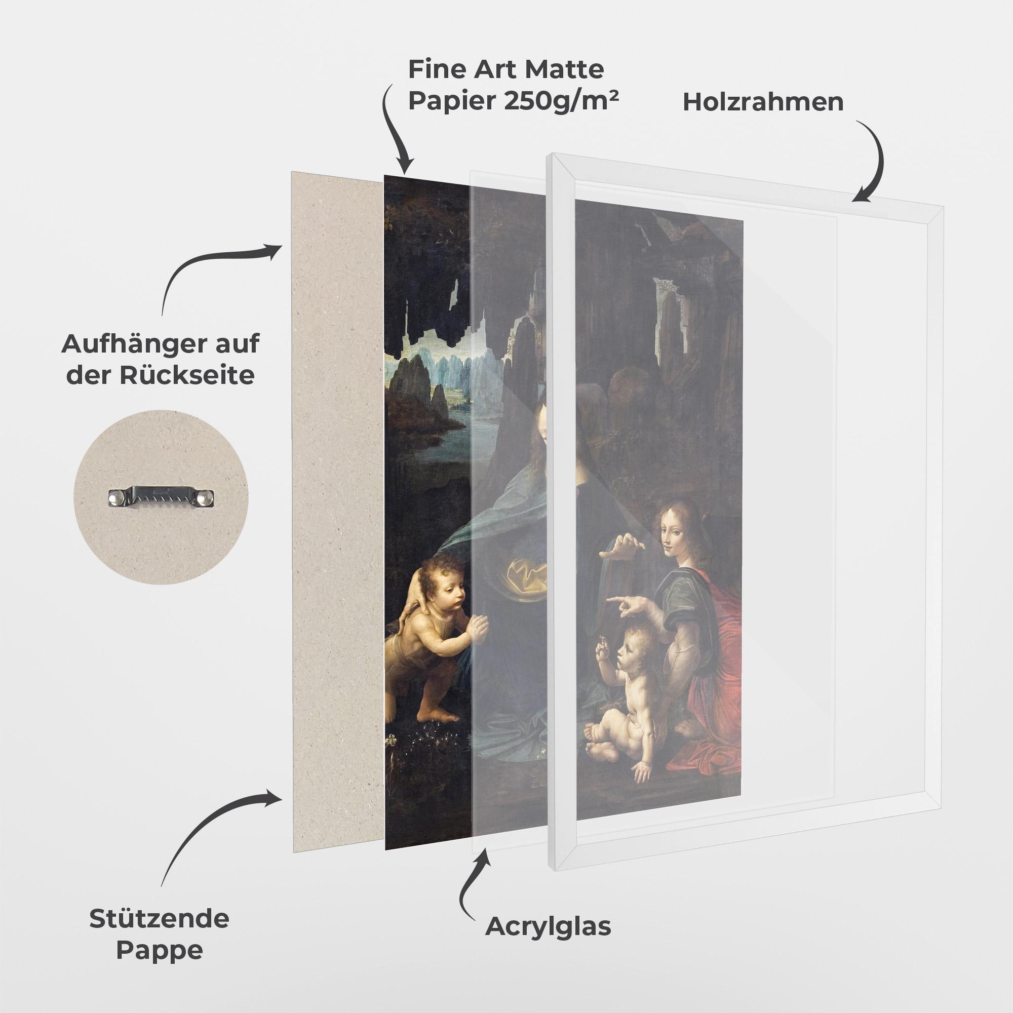 Gerahmte Poster The Virgin Of The Rocks Leonardo Da Vinci mockup 1