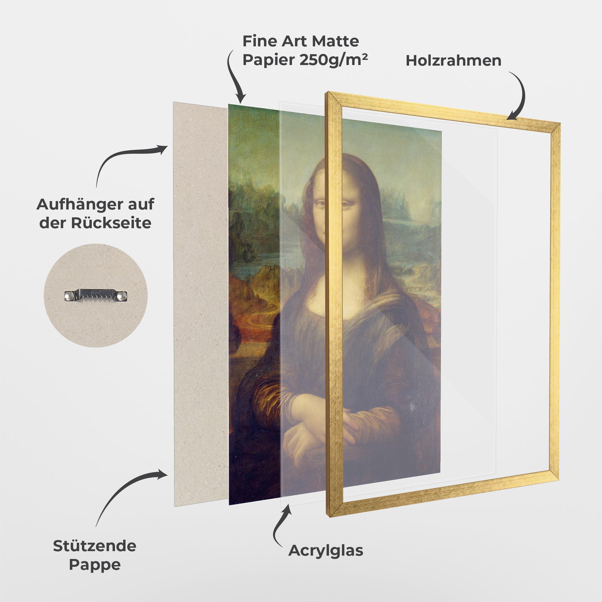 Gerahmte Poster Gioconda By Leonardo Da Vinci mockup 1