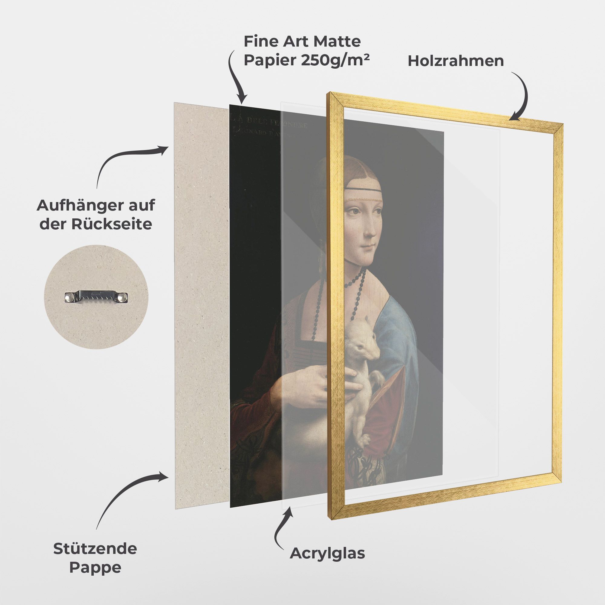 Lady With An Ermine Leonardo Da Vinci mockup 1