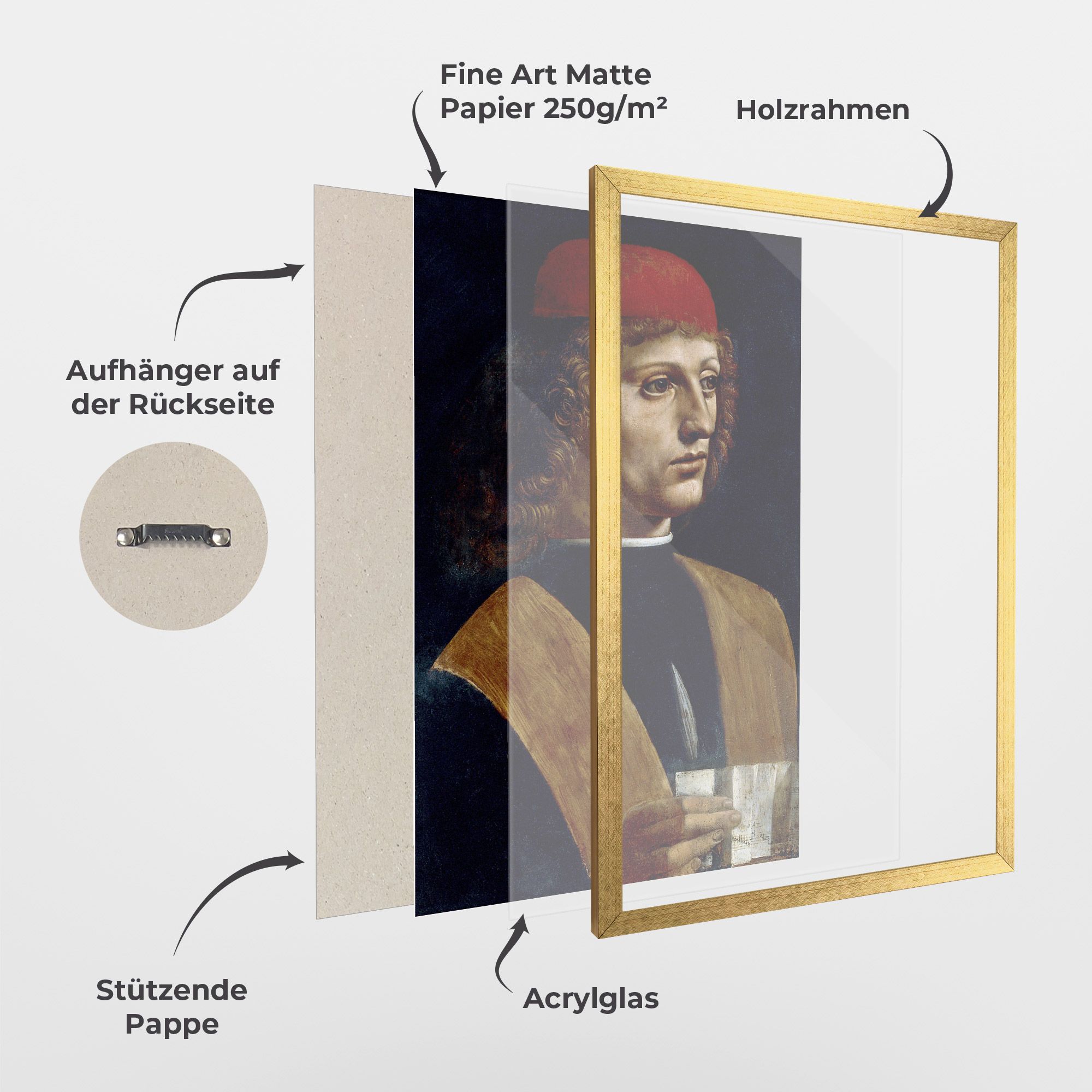 Leonardo Da Vinci's The Portrait Of A Musician mockup 1