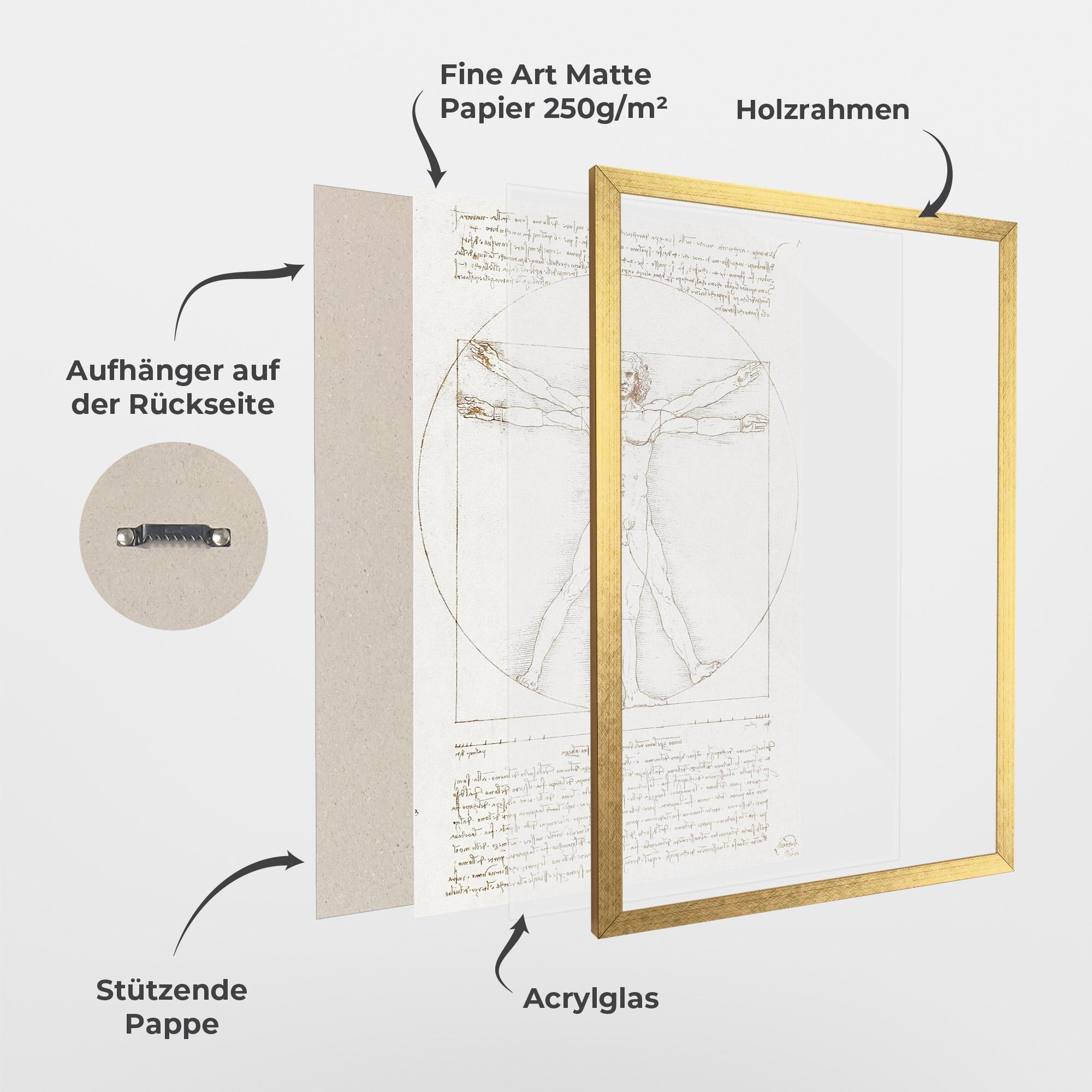 Gerahmte Poster Leonardo Da Vinci's Vitruvian Man mockup 1