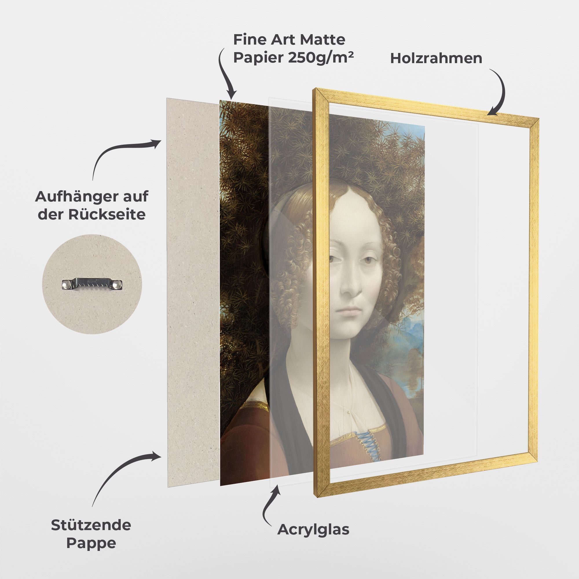 Leonardo Da Vinci Ginevra De Benci mockup 1