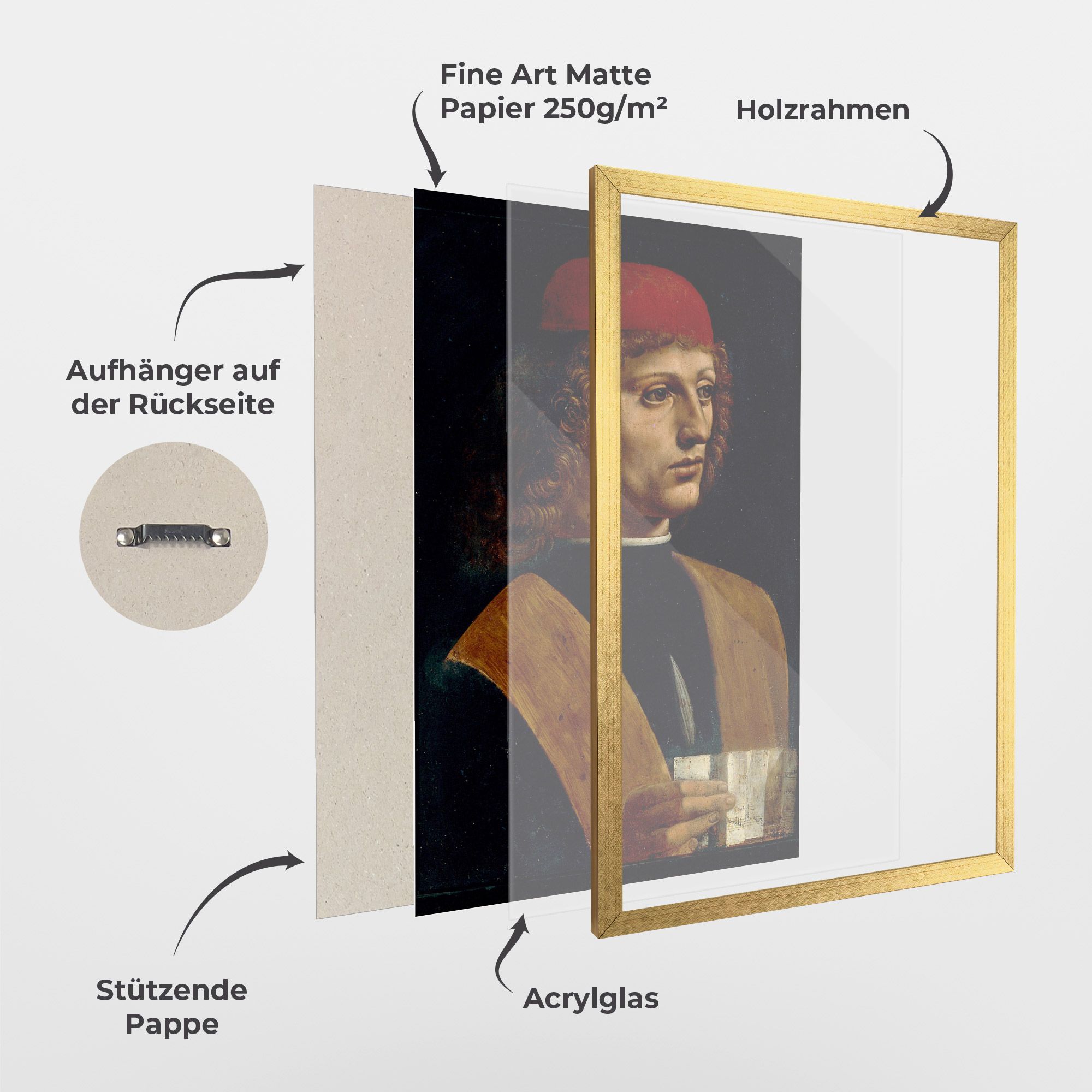 Leonardo Da Vinci Portrait Of A Musician Pinacoteca Ambrosiana mockup 1