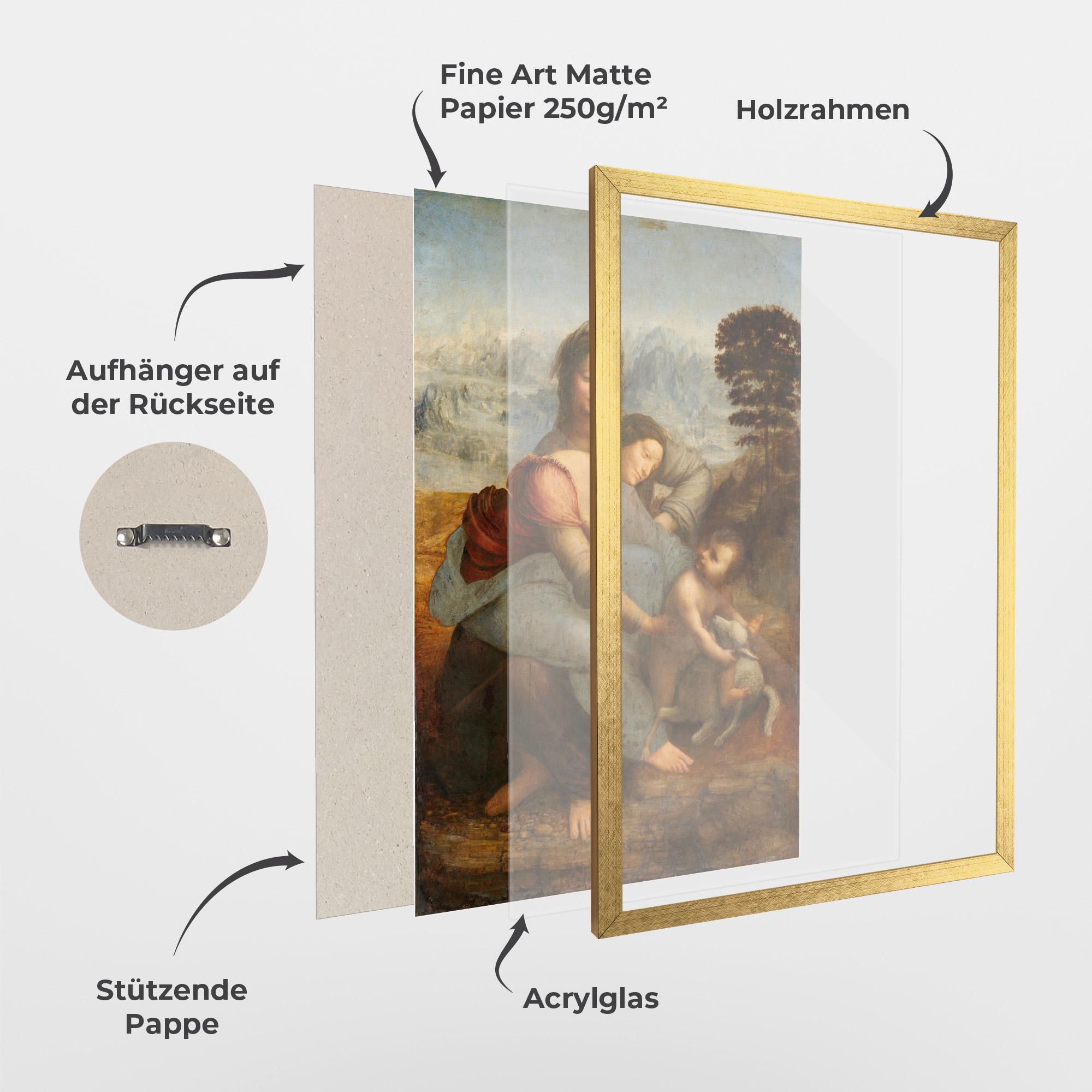 Gerahmte Poster Leonardo Da Vinci Virgin And Child With St Anne mockup 1