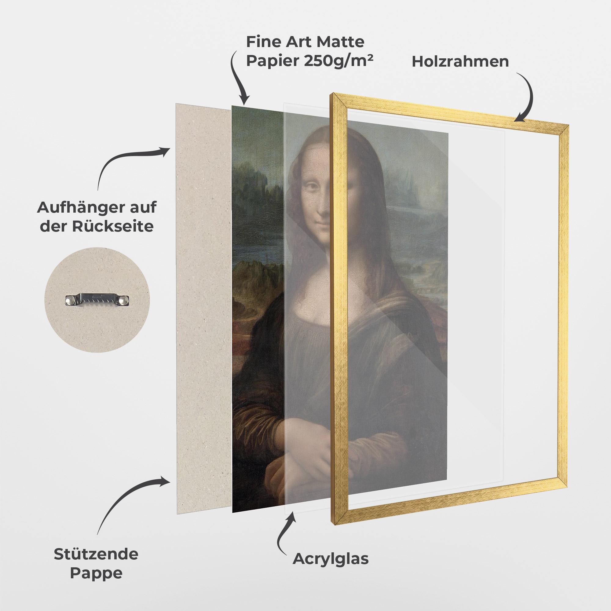 Gerahmte Poster Mona Lisa By Leonardo Da Vinci mockup 1