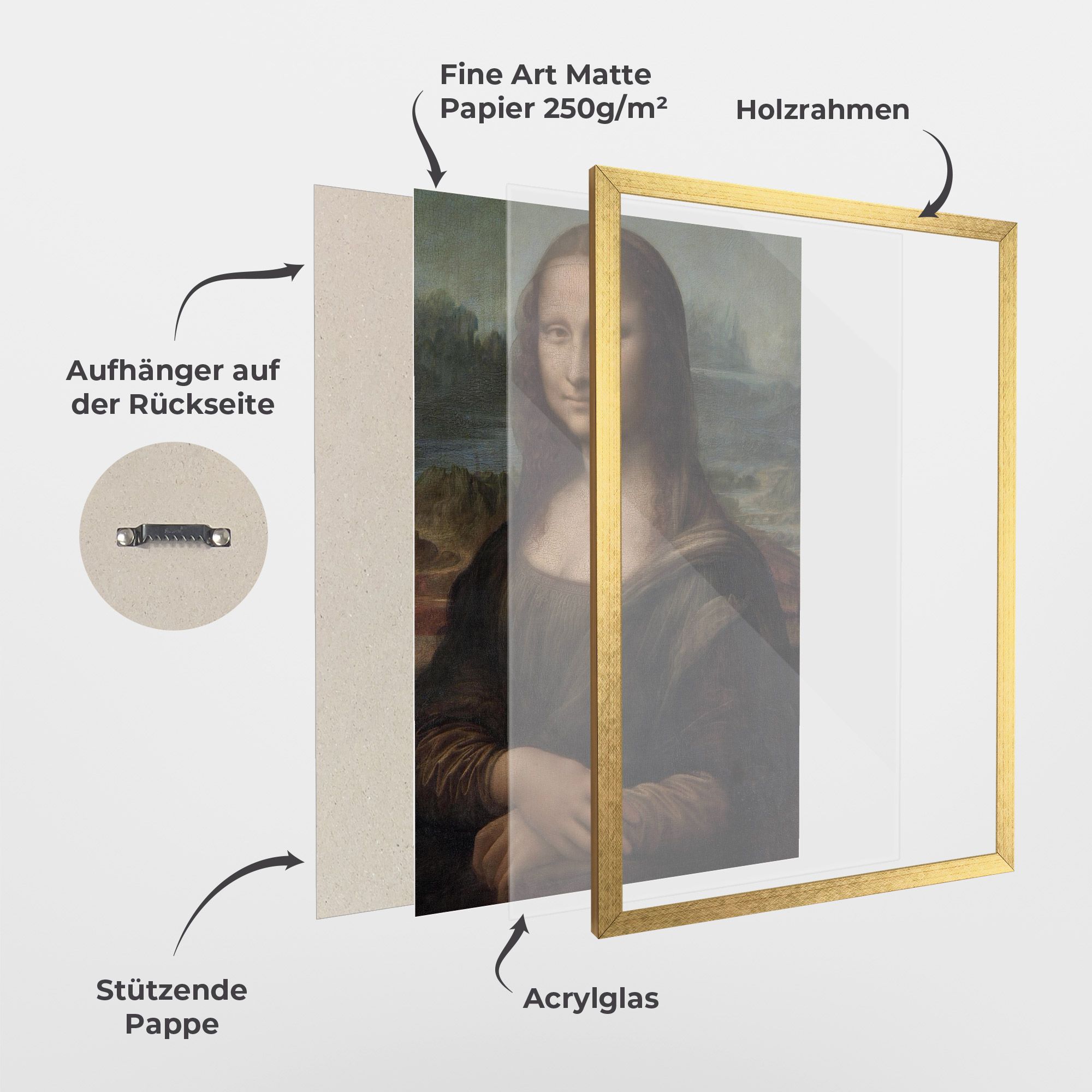 Mona Lisa By Leonardo Da Vinci mockup 1