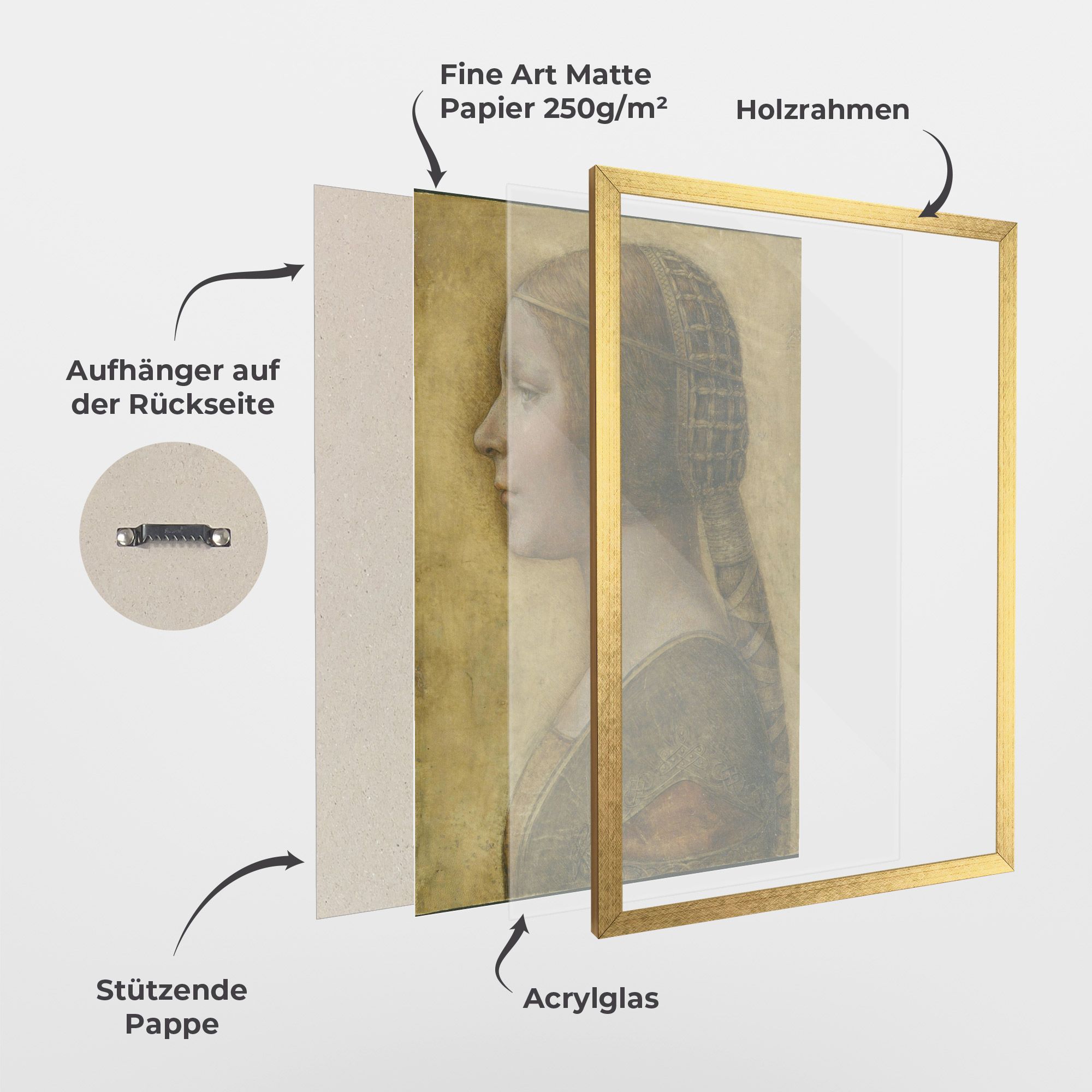Profile Of A Young Fiancee Da Vinci mockup 1
