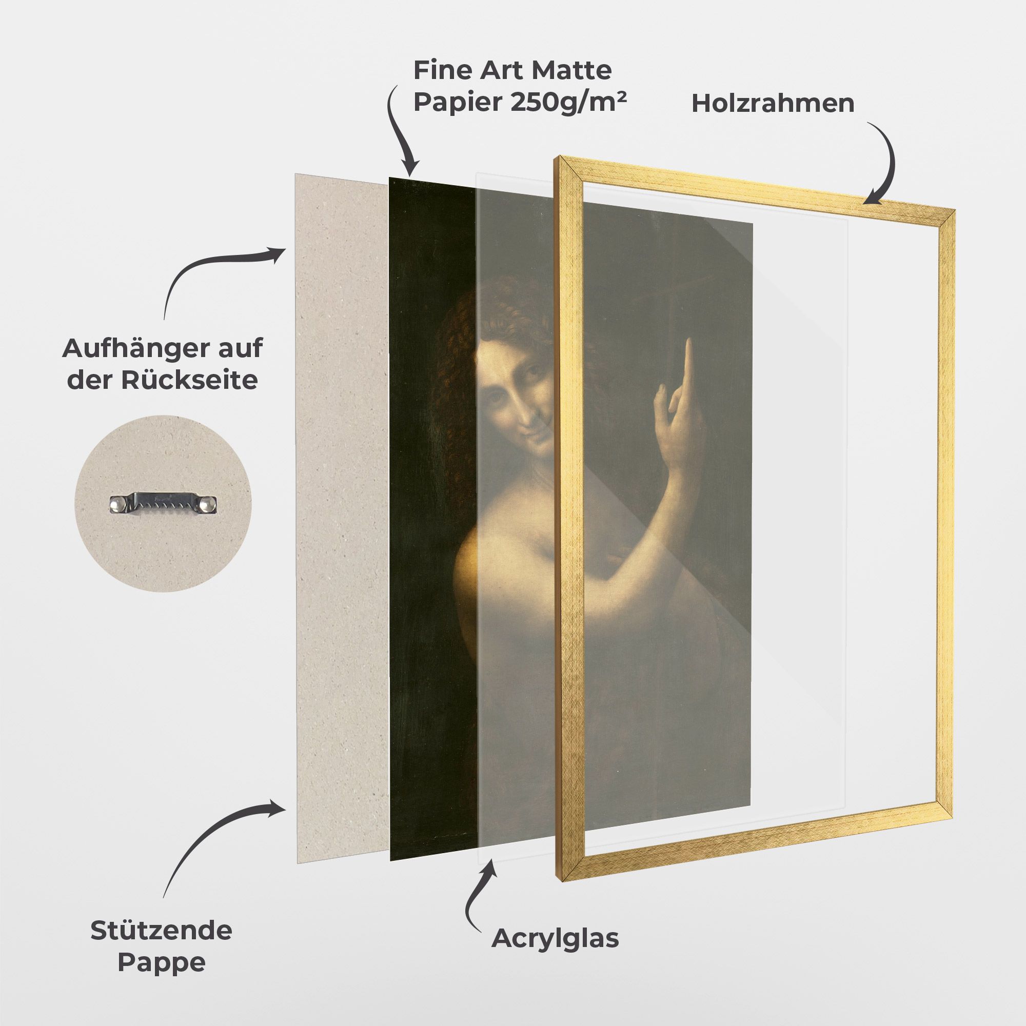 Seonardo Da Vinci Saint John The Baptist mockup 1