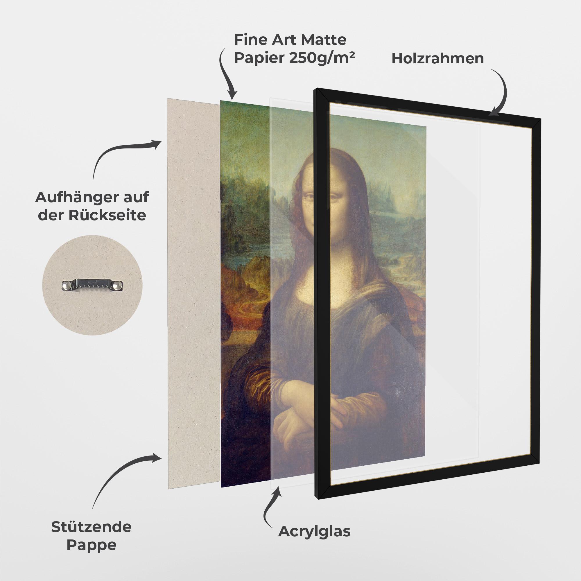 Gerahmte Poster Gioconda By Leonardo Da Vinci mockup 1