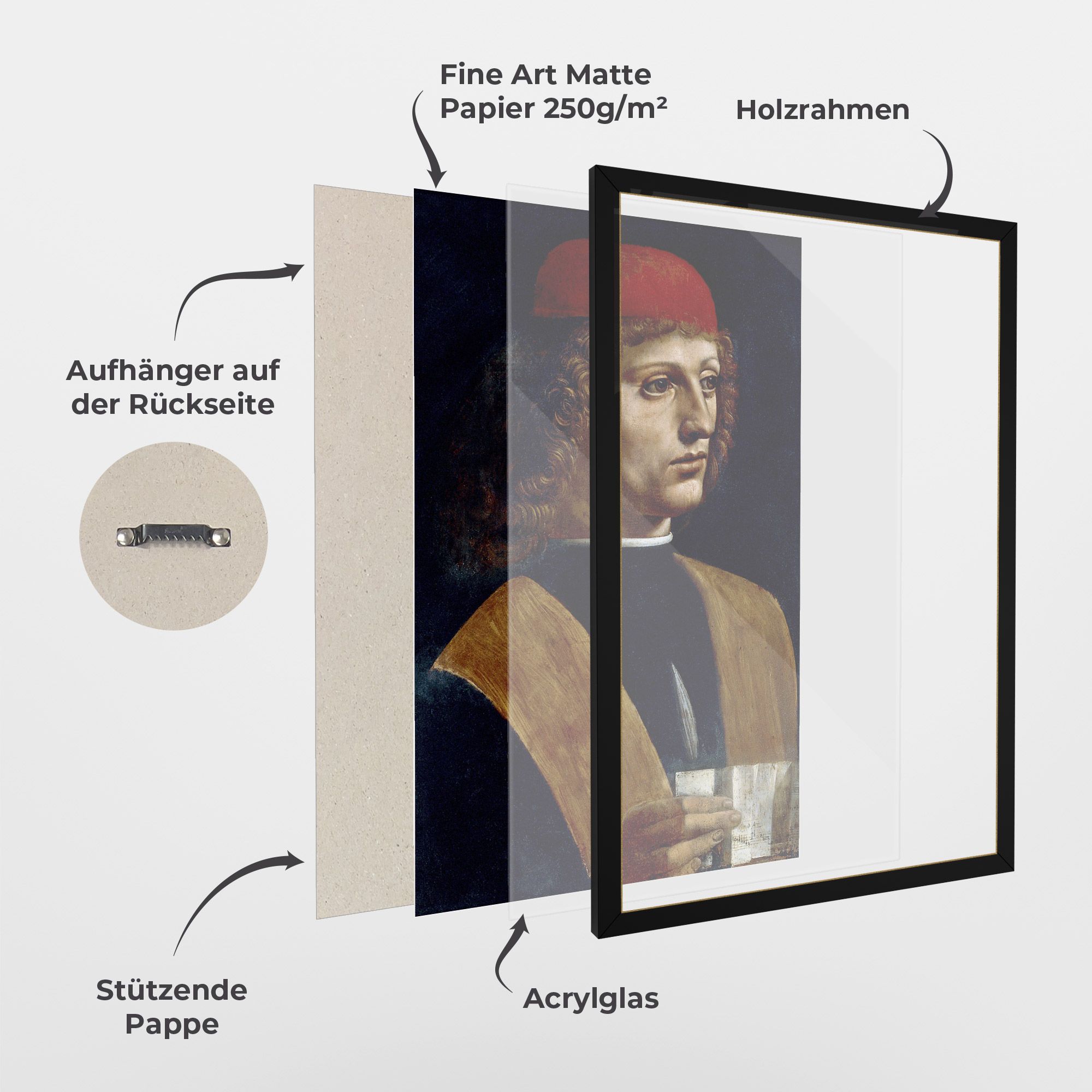 Leonardo Da Vinci's The Portrait Of A Musician mockup 1