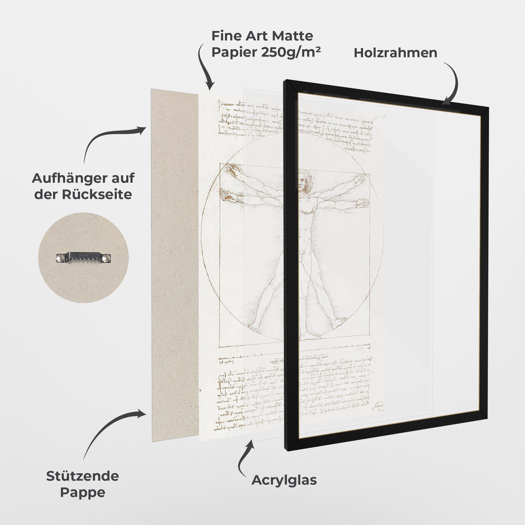 Leonardo Da Vinci's Vitruvian Man mockup 1