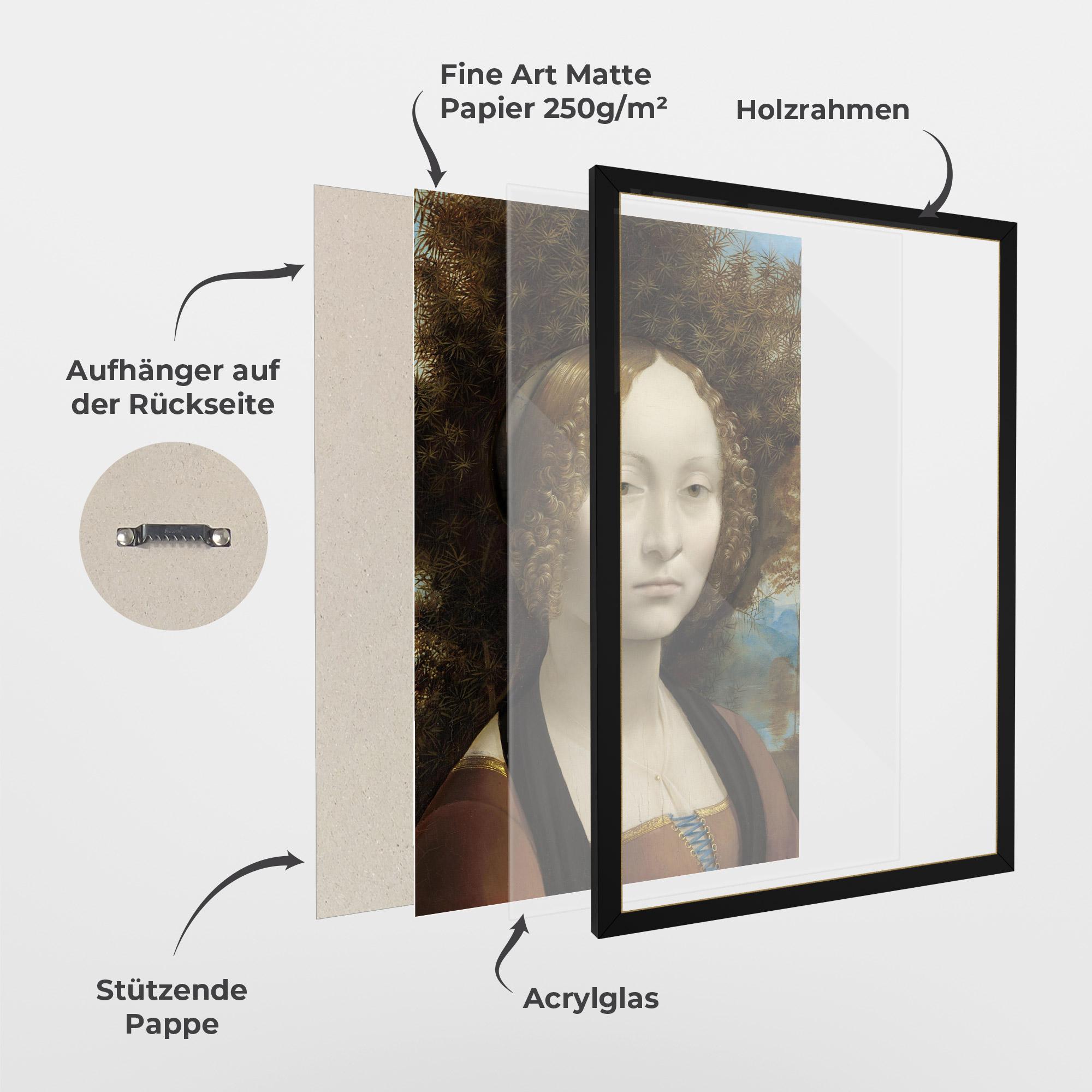 Gerahmte Poster Leonardo Da Vinci Ginevra De Benci mockup 1